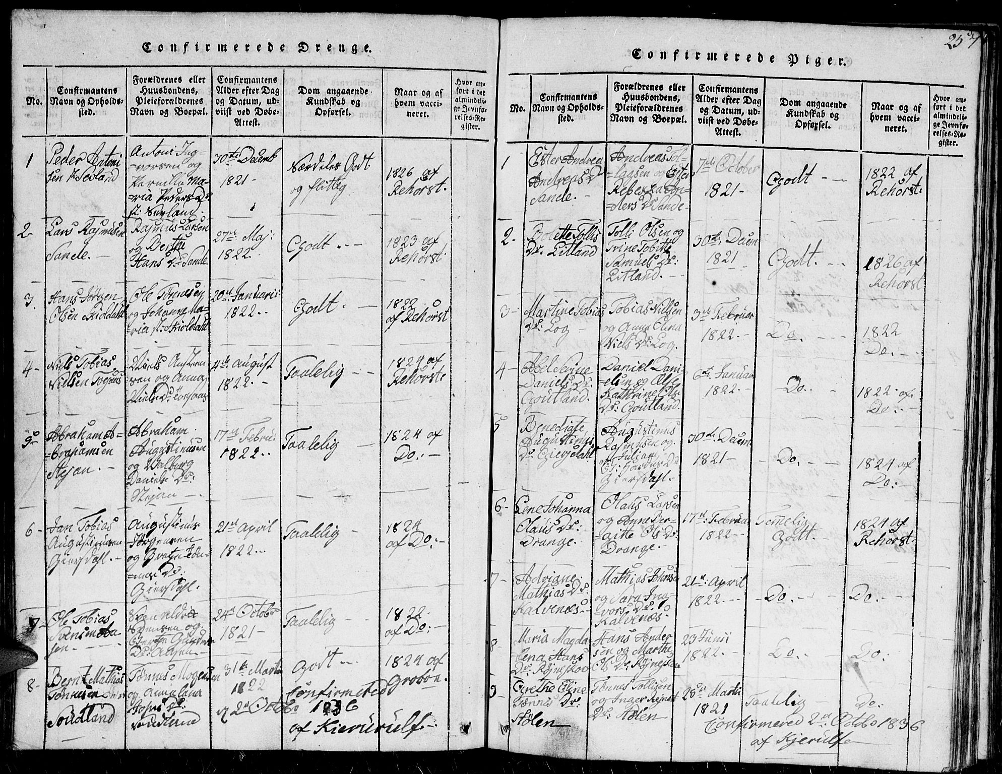 Herad sokneprestkontor, AV/SAK-1111-0018/F/Fb/Fba/L0001: Parish register (copy) no. B 1, 1815-1852, p. 257