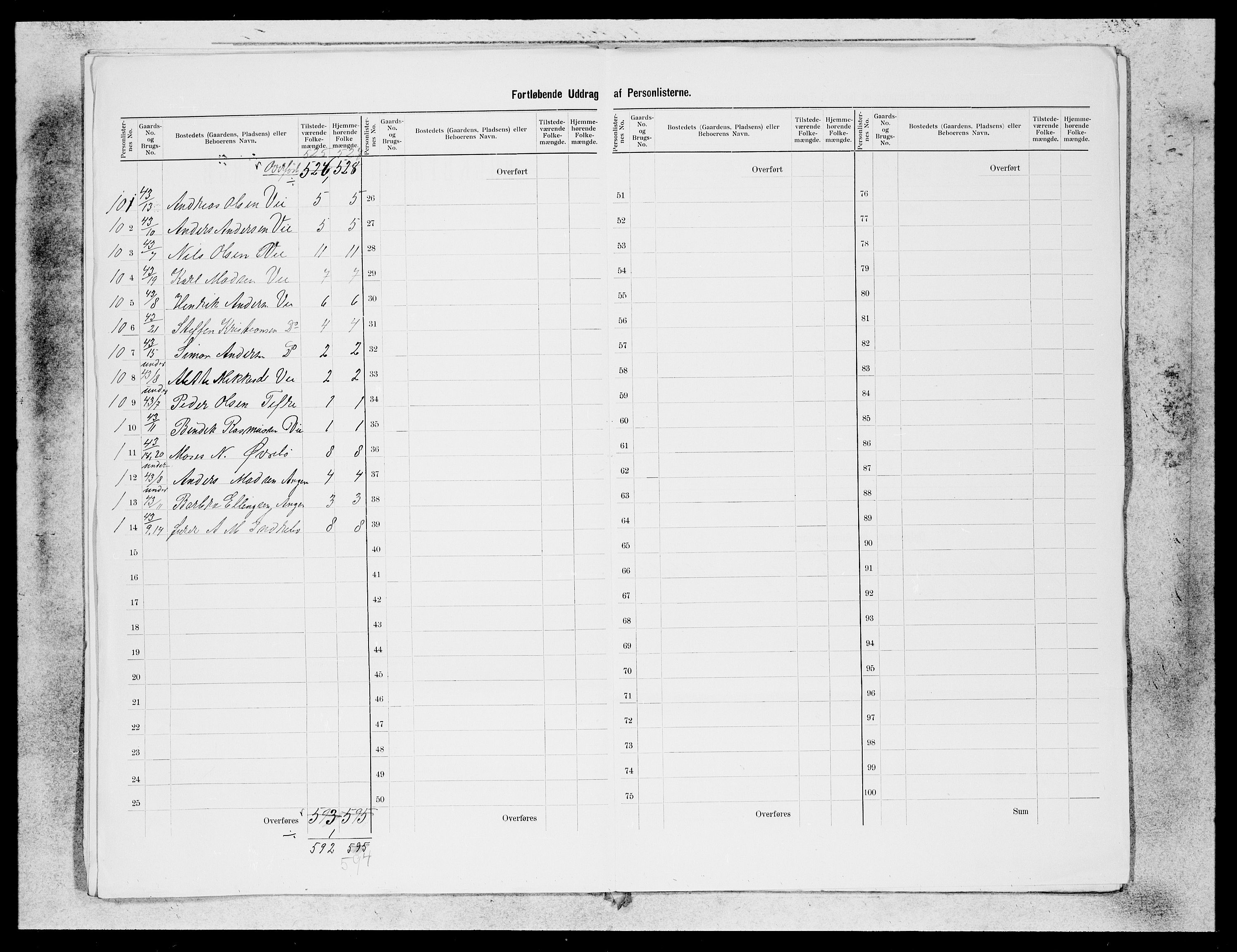 SAB, 1900 census for Førde, 1900, p. 10