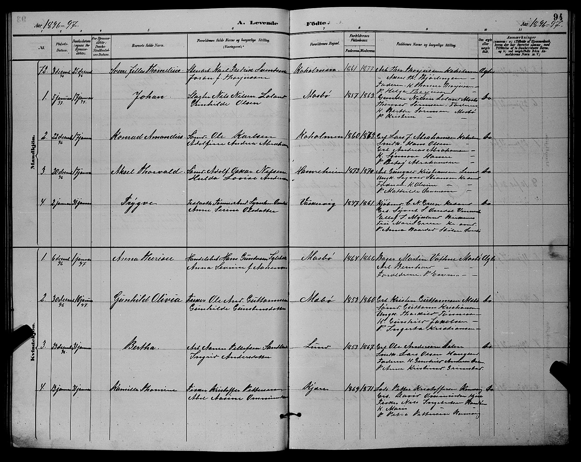 Oddernes sokneprestkontor, SAK/1111-0033/F/Fb/Fba/L0008: Parish register (copy) no. B 8, 1887-1898, p. 94