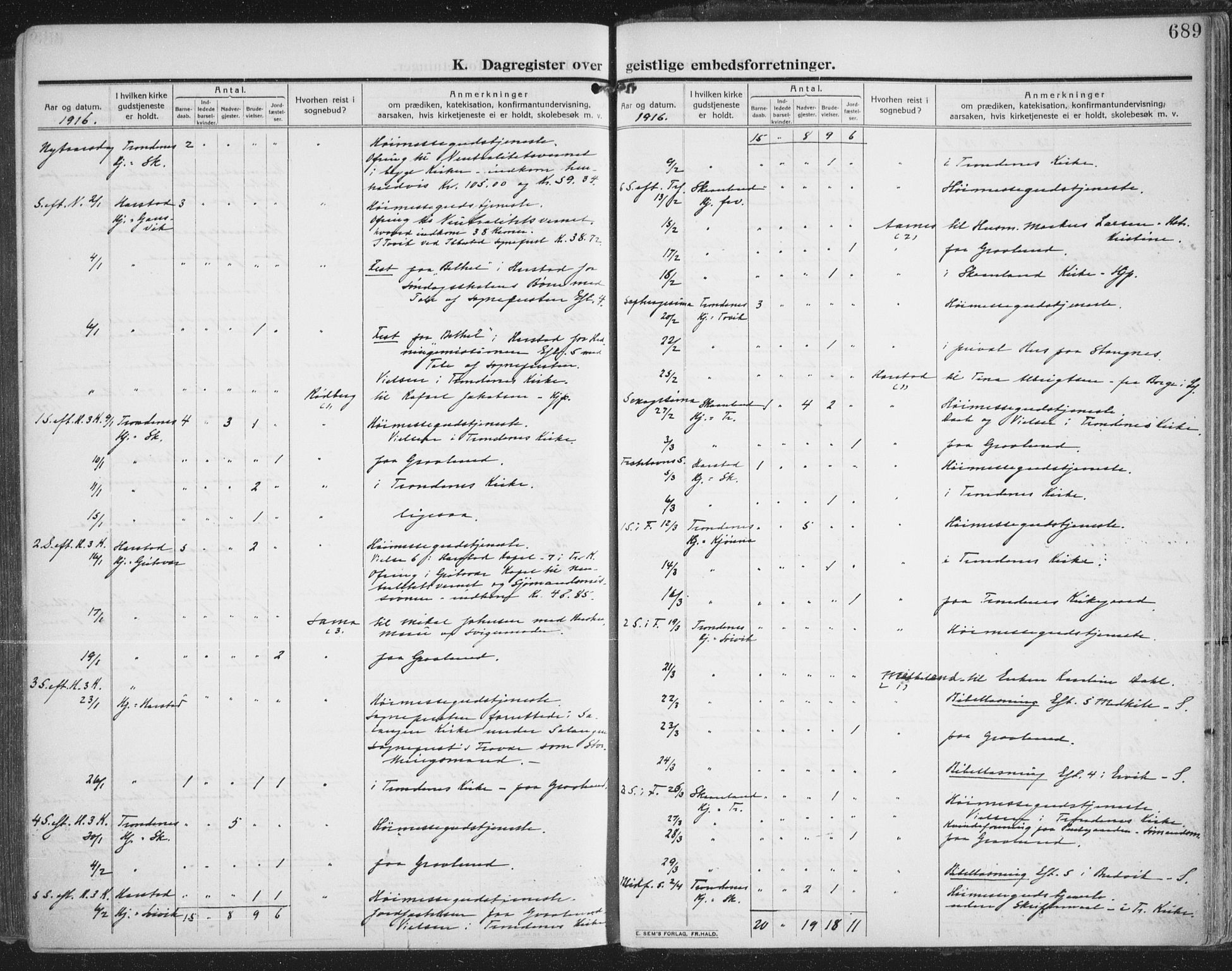 Trondenes sokneprestkontor, SATØ/S-1319/H/Ha/L0018kirke: Parish register (official) no. 18, 1909-1918, p. 689
