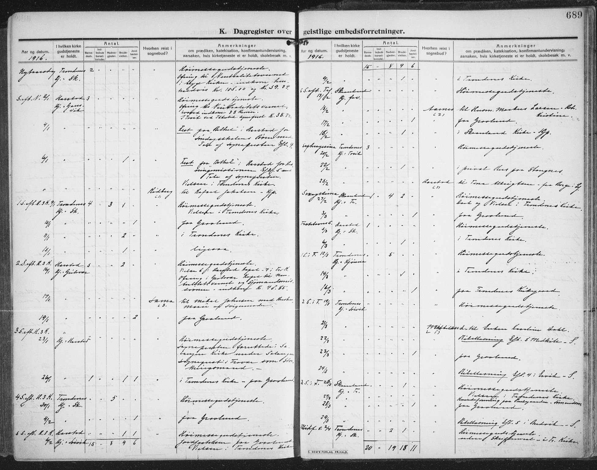 Trondenes sokneprestkontor, AV/SATØ-S-1319/H/Ha/L0018kirke: Parish register (official) no. 18, 1909-1918, p. 689