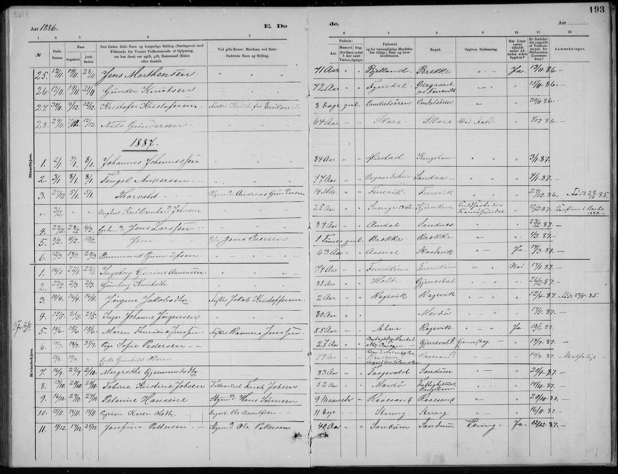 Tromøy sokneprestkontor, SAK/1111-0041/F/Fb/L0005: Parish register (copy) no. B 5, 1877-1891, p. 193