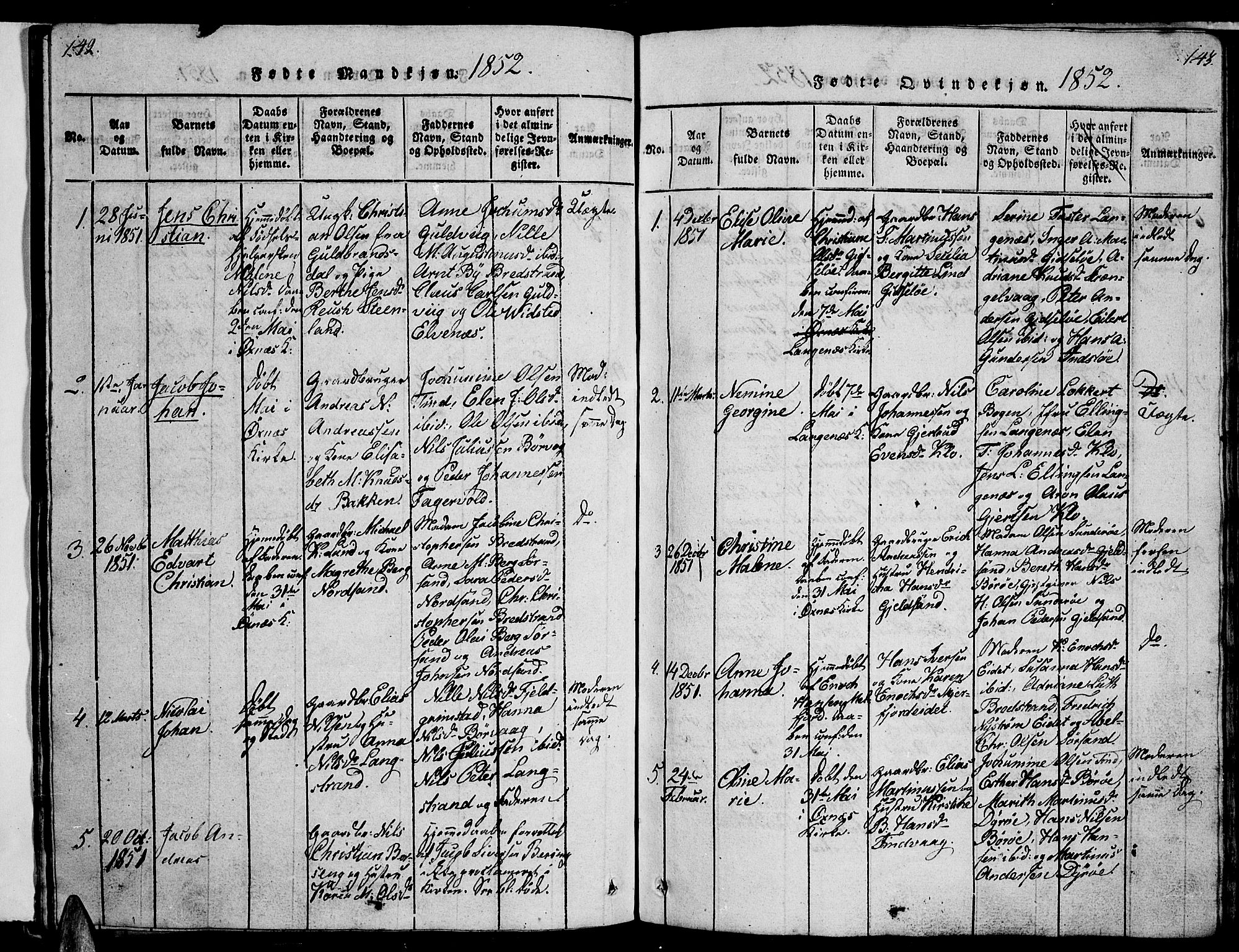 Ministerialprotokoller, klokkerbøker og fødselsregistre - Nordland, AV/SAT-A-1459/893/L1346: Parish register (copy) no. 893C01, 1820-1858, p. 142-143