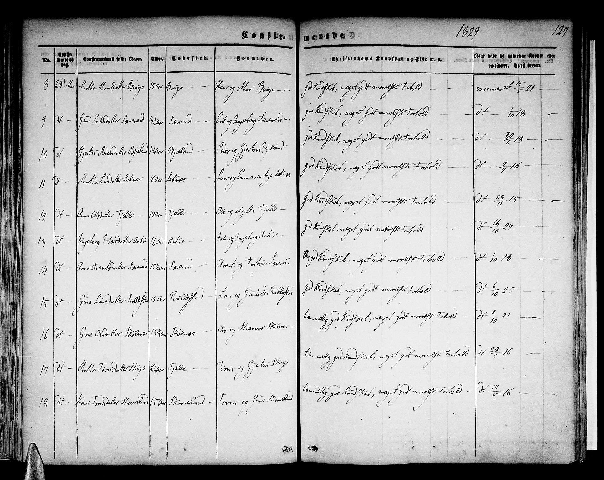 Skånevik sokneprestembete, SAB/A-77801/H/Haa: Parish register (official) no. A 4, 1828-1848, p. 127