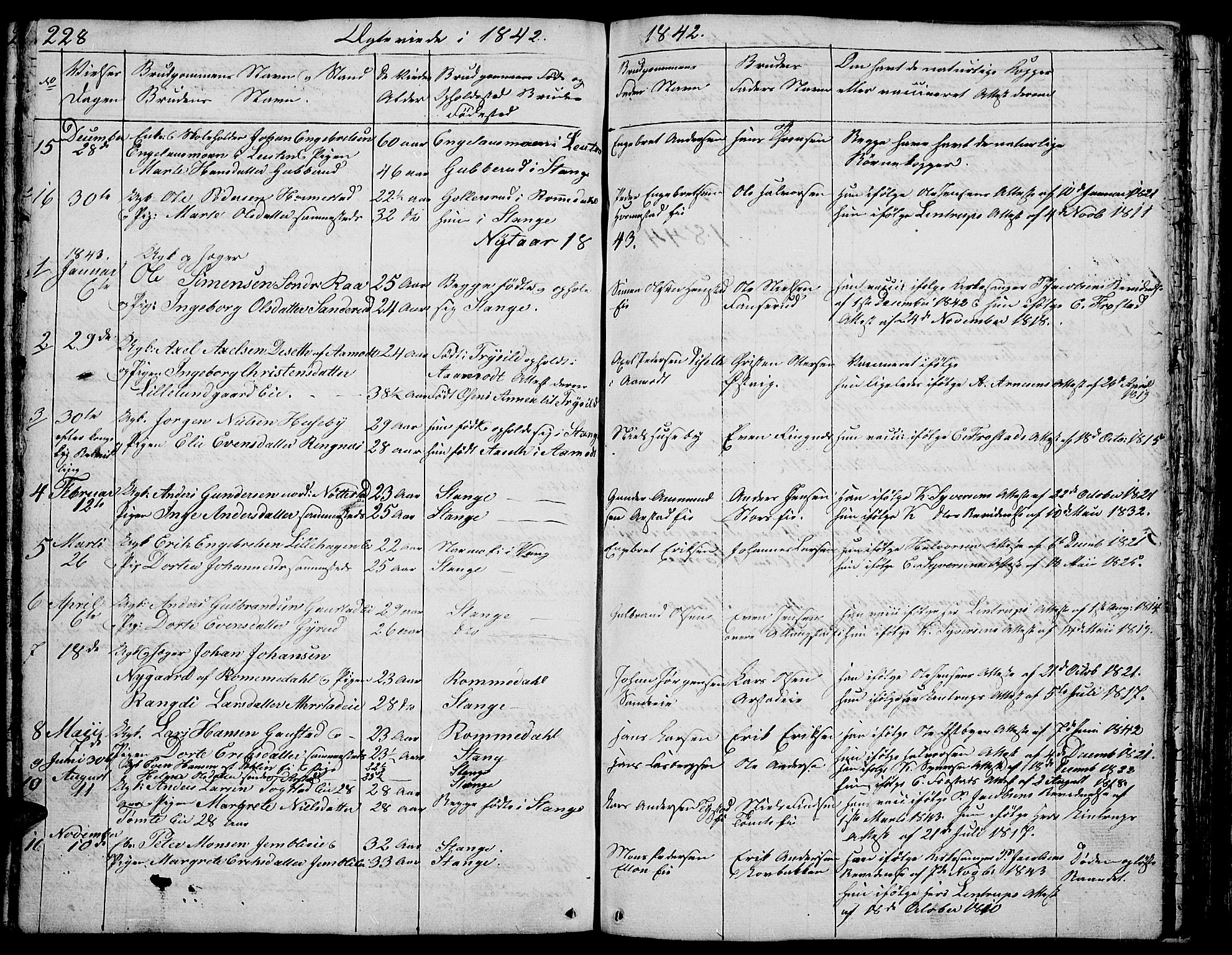 Stange prestekontor, SAH/PREST-002/L/L0002: Parish register (copy) no. 2, 1838-1879, p. 228