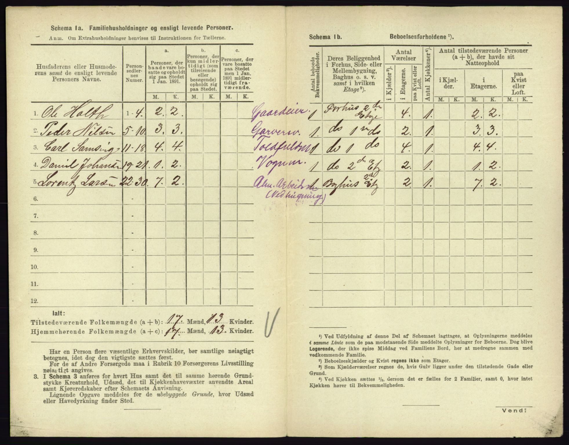 RA, 1891 census for 0705 Tønsberg, 1891, p. 871