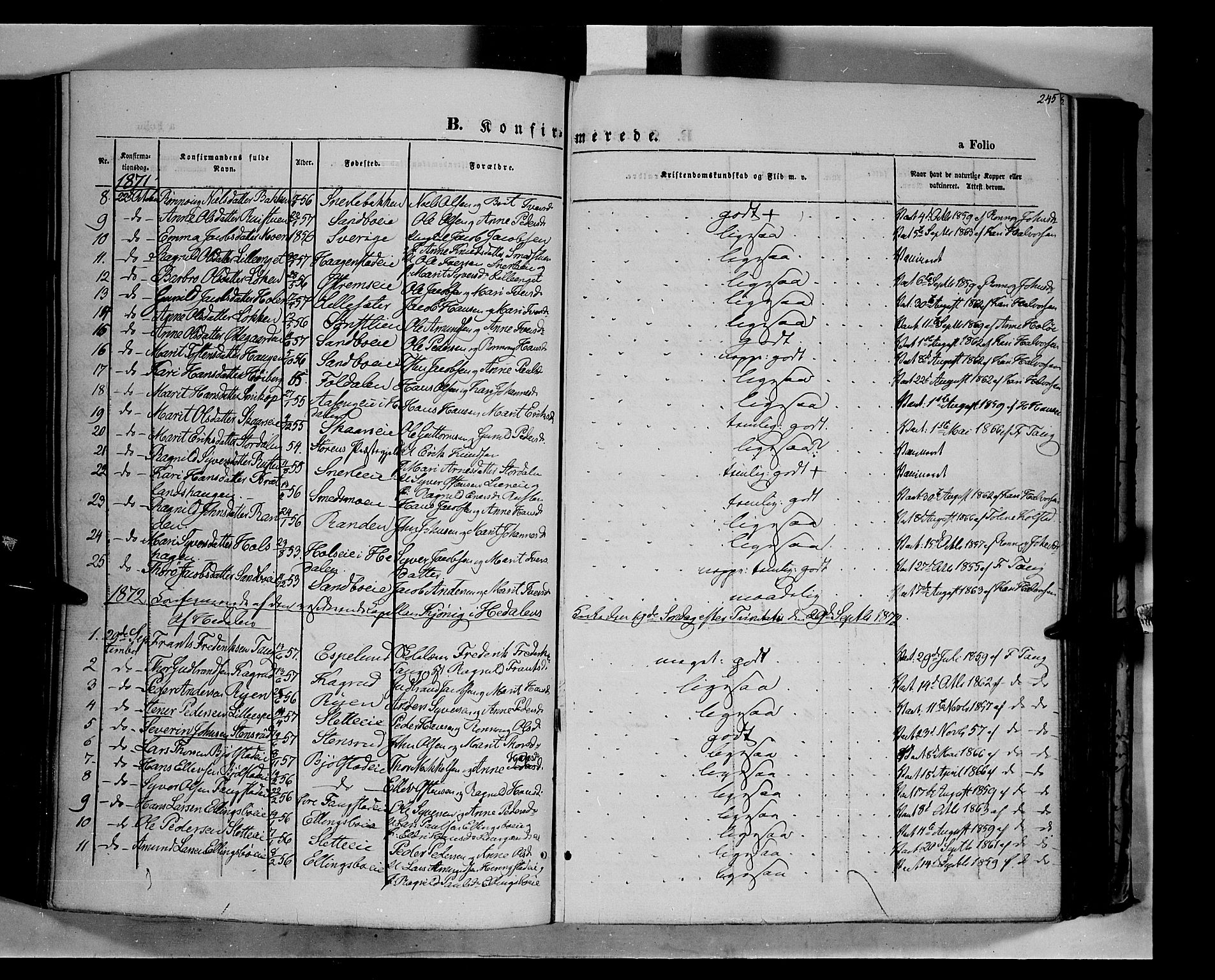 Vågå prestekontor, SAH/PREST-076/H/Ha/Haa/L0006: Parish register (official) no. 6 /1, 1856-1872, p. 245