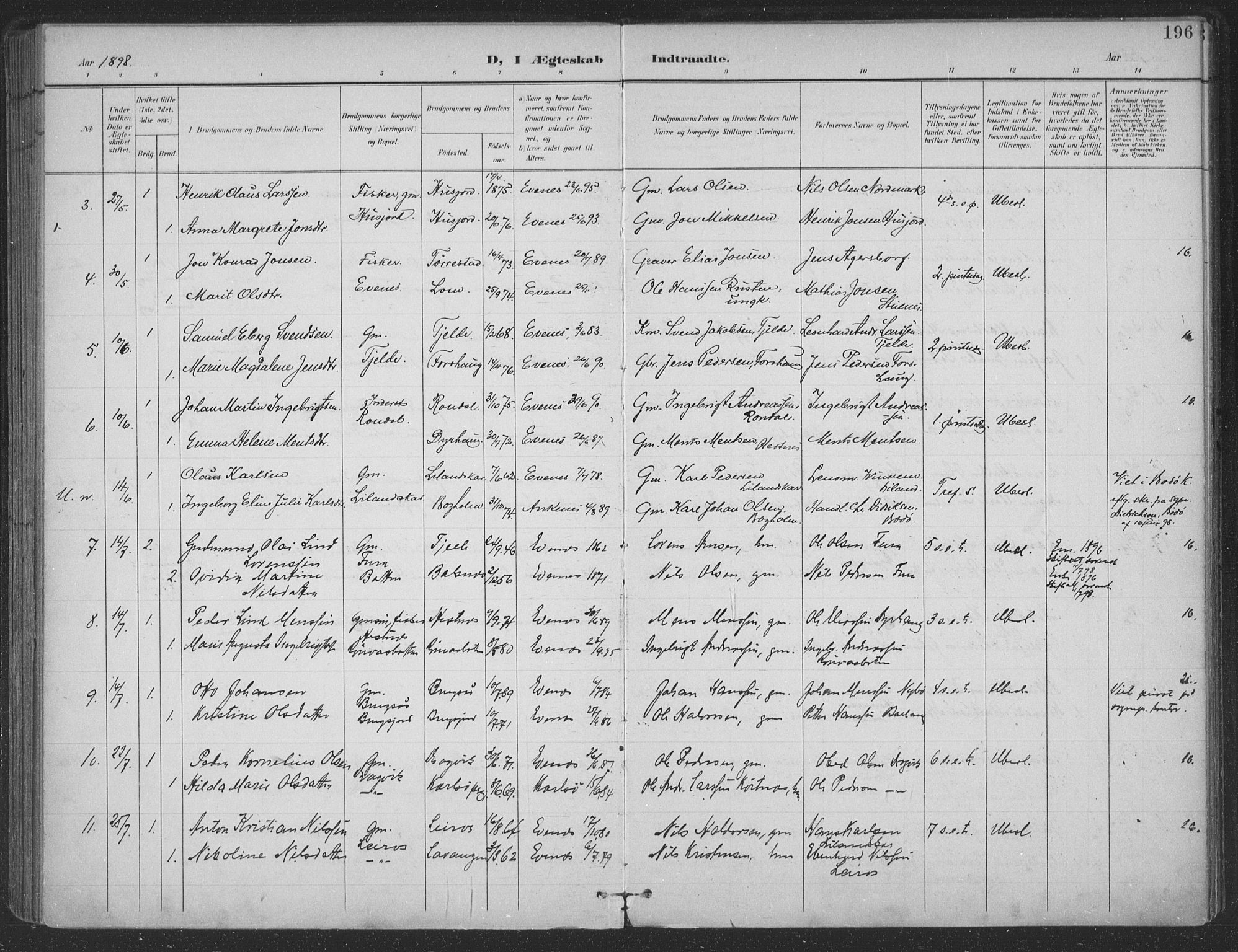 Ministerialprotokoller, klokkerbøker og fødselsregistre - Nordland, SAT/A-1459/863/L0899: Parish register (official) no. 863A11, 1897-1906, p. 196