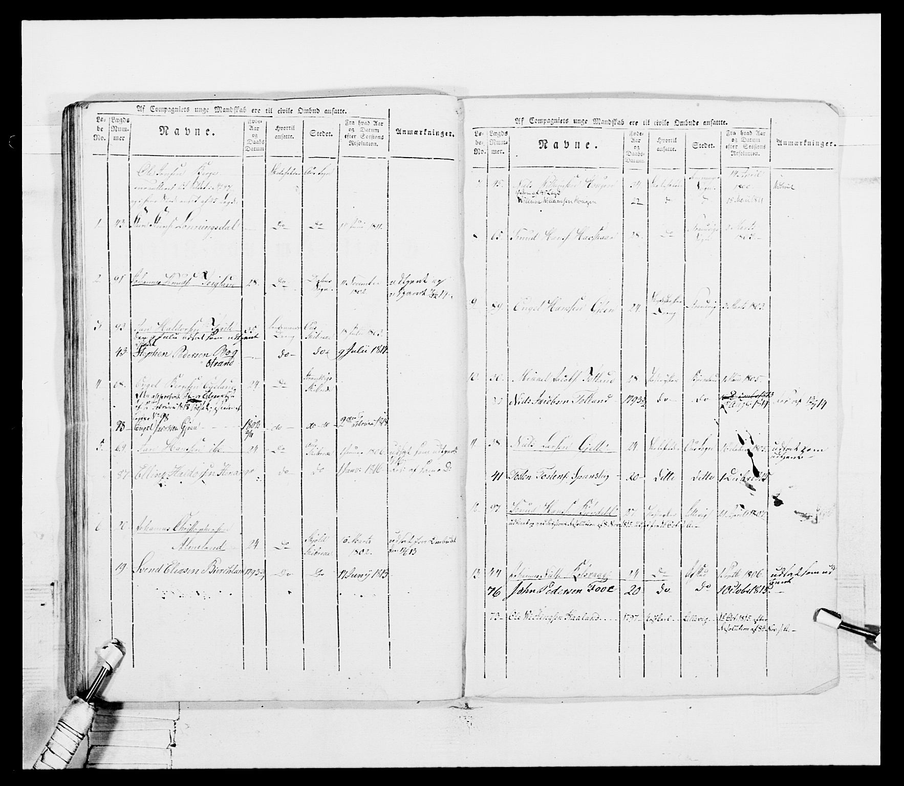 Generalitets- og kommissariatskollegiet, Det kongelige norske kommissariatskollegium, RA/EA-5420/E/Eh/L0099: Bergenhusiske nasjonale infanteriregiment, 1812, p. 226