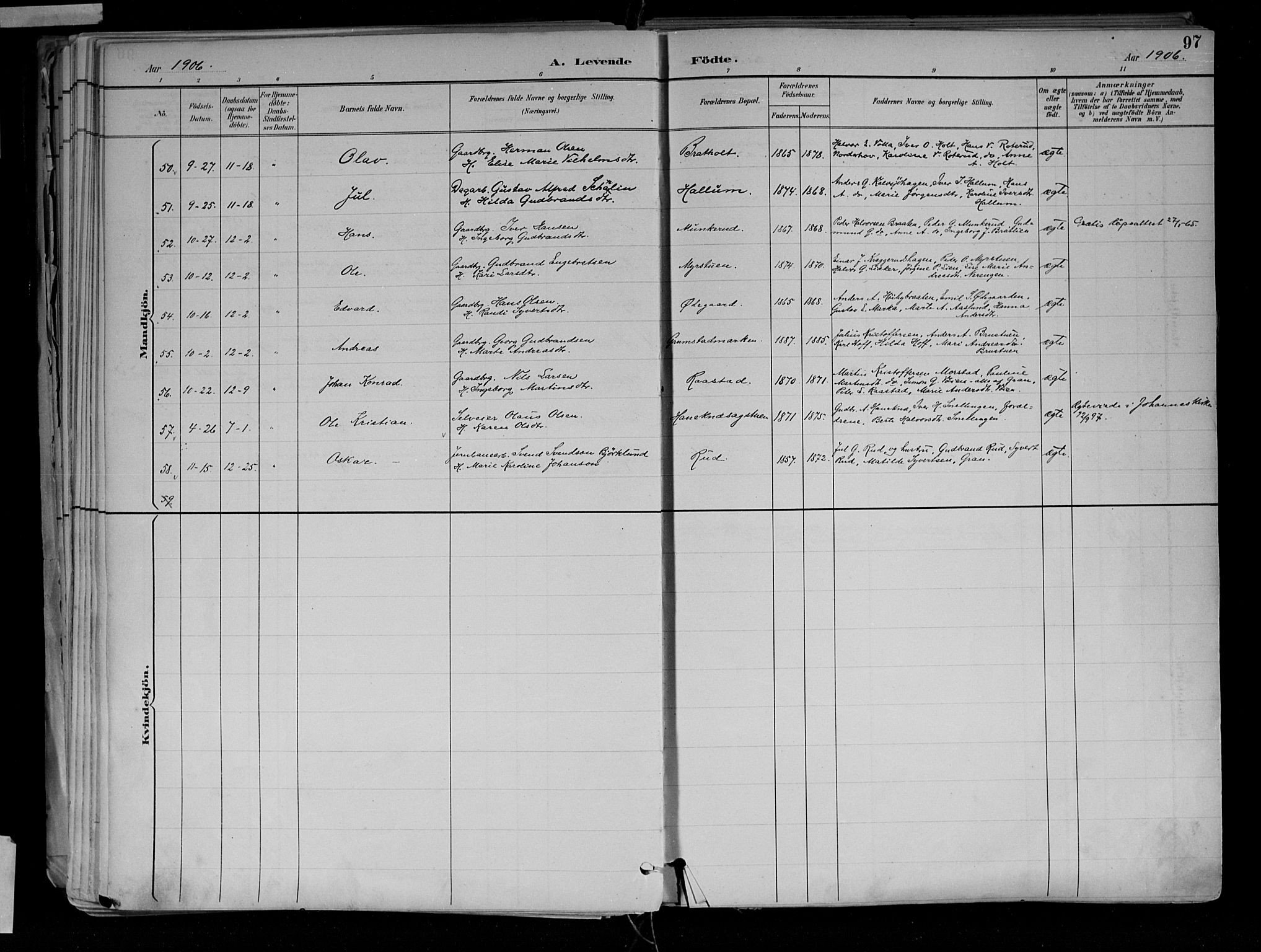 Jevnaker prestekontor, SAH/PREST-116/H/Ha/Haa/L0010: Parish register (official) no. 10, 1891-1906, p. 97