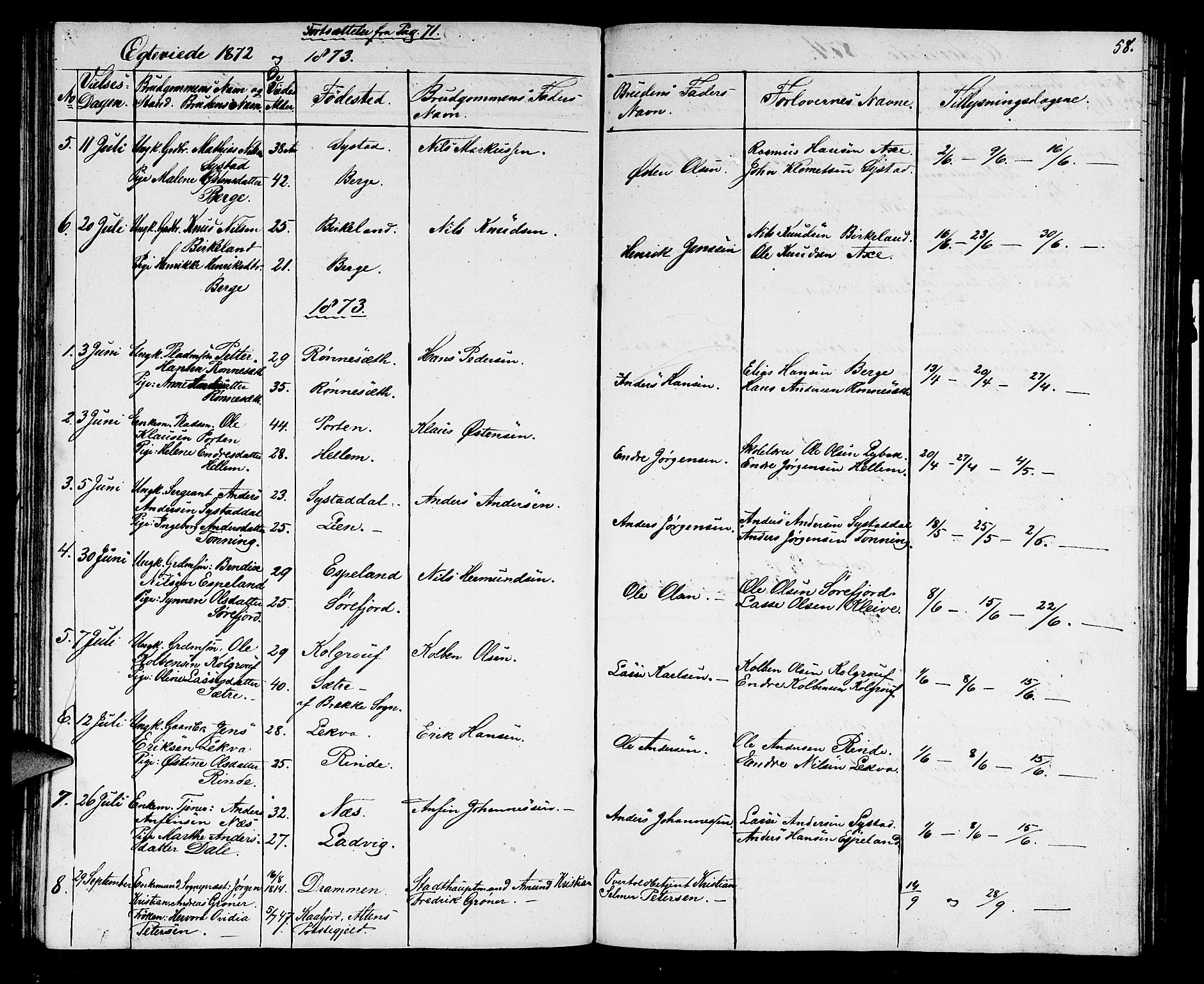 Hyllestad sokneprestembete, SAB/A-80401: Parish register (copy) no. A 1, 1853-1875, p. 58