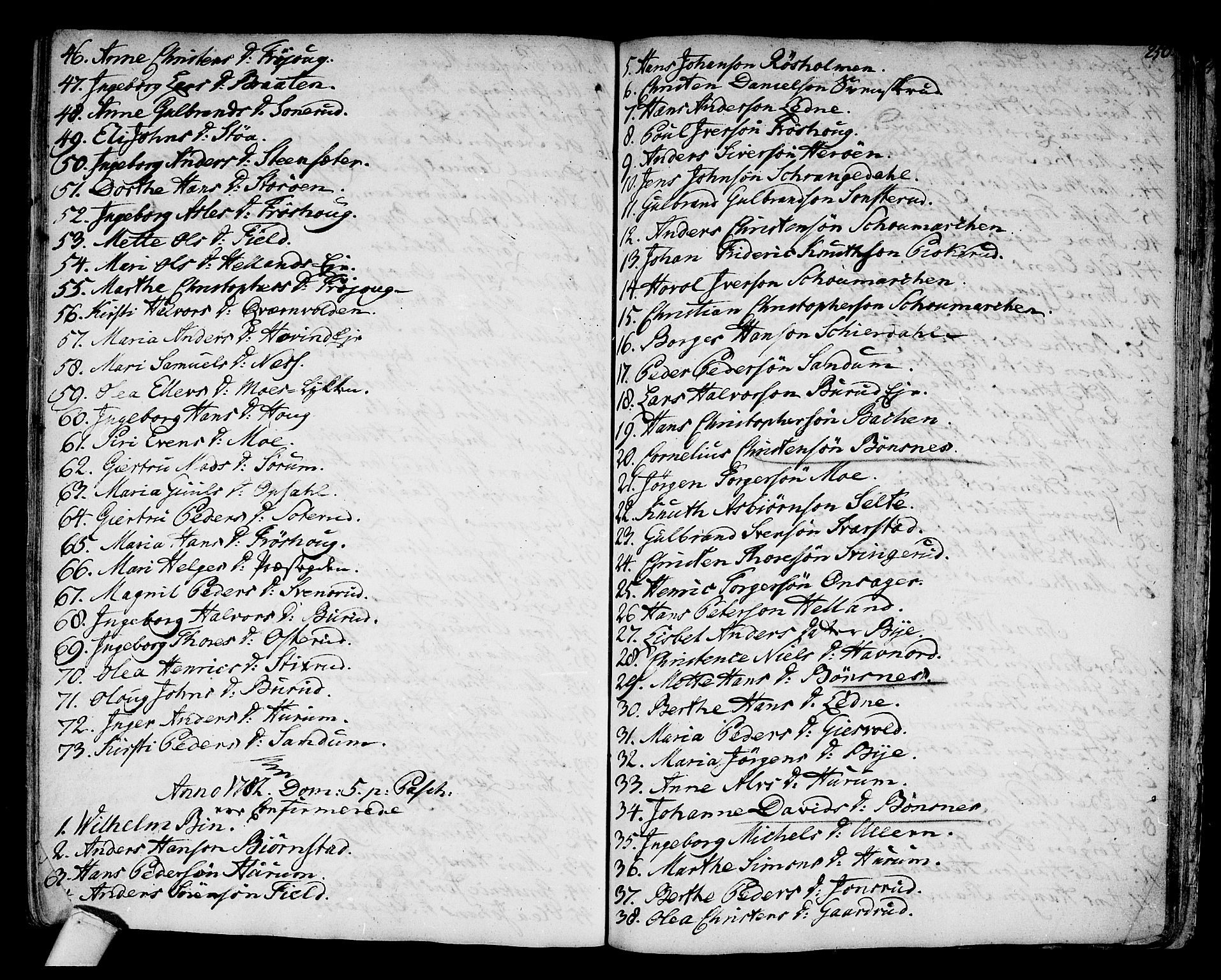 Hole kirkebøker, SAKO/A-228/F/Fa/L0002: Parish register (official) no. I 2, 1766-1814, p. 250