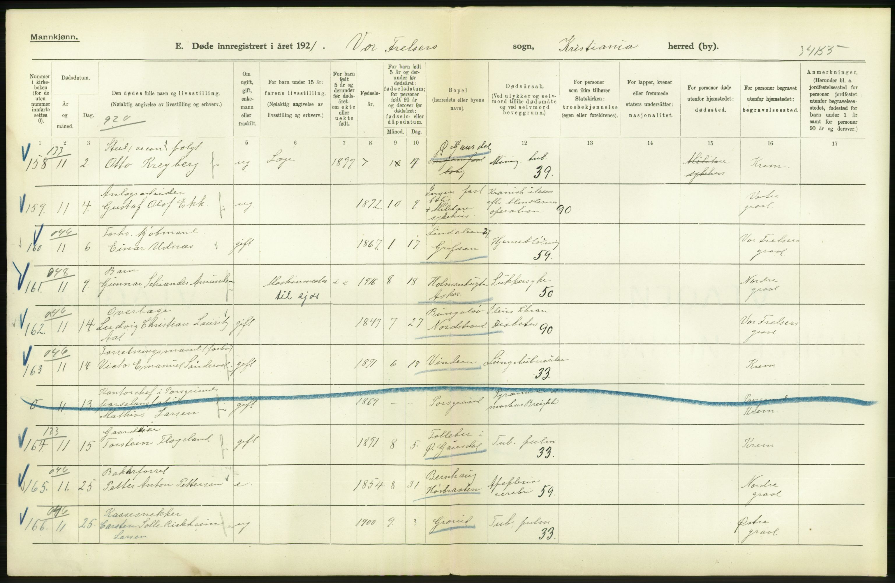 Statistisk sentralbyrå, Sosiodemografiske emner, Befolkning, AV/RA-S-2228/D/Df/Dfc/Dfca/L0012: Kristiania: Døde, 1921, p. 584