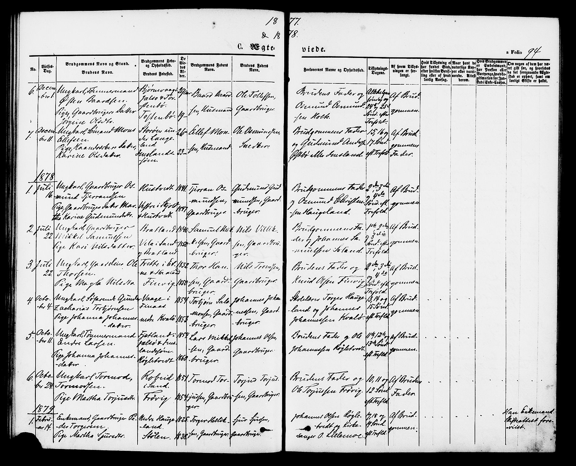 Vikedal sokneprestkontor, AV/SAST-A-101840/01/IV: Parish register (official) no. A 9, 1868-1885, p. 94