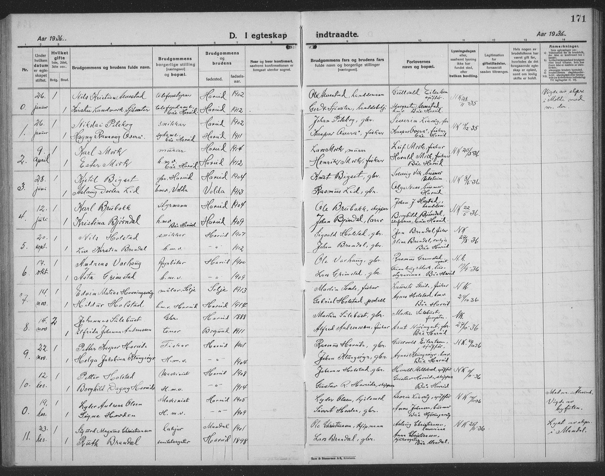 Ministerialprotokoller, klokkerbøker og fødselsregistre - Møre og Romsdal, SAT/A-1454/510/L0127: Parish register (copy) no. 510C04, 1923-1939, p. 171