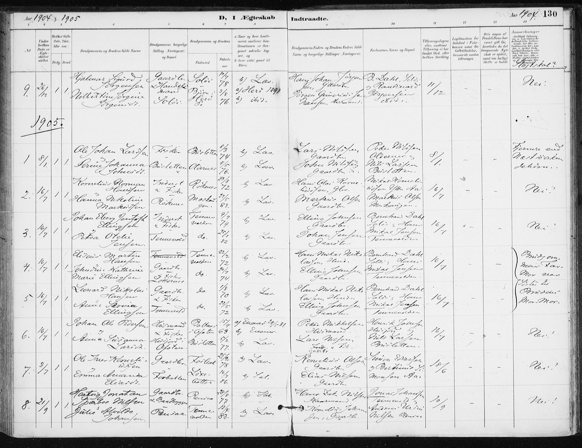 Salangen sokneprestembete, SATØ/S-1324/H/Ha/L0001kirke: Parish register (official) no. 1, 1893-1911, p. 130