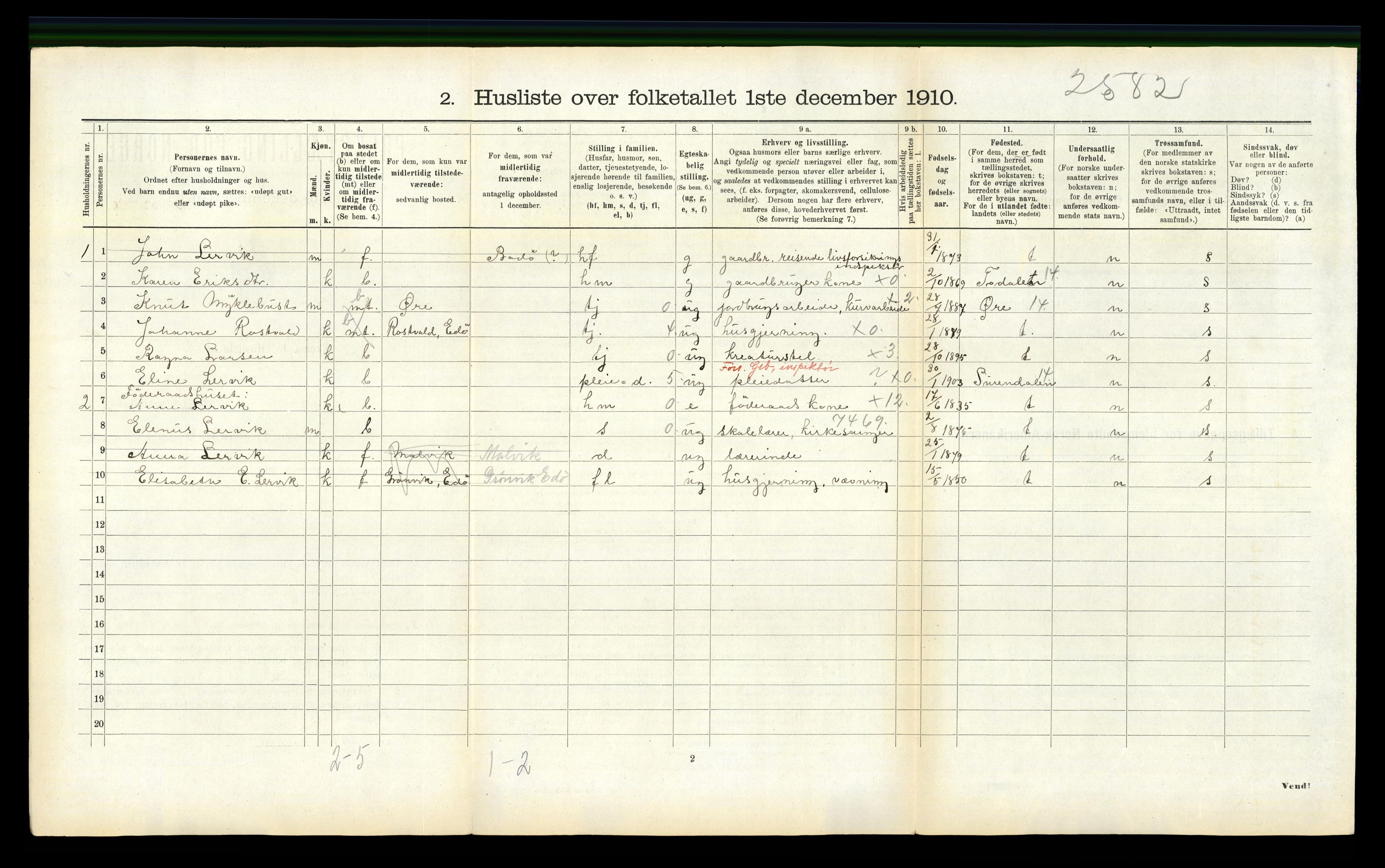 RA, 1910 census for Edøy, 1910, p. 969