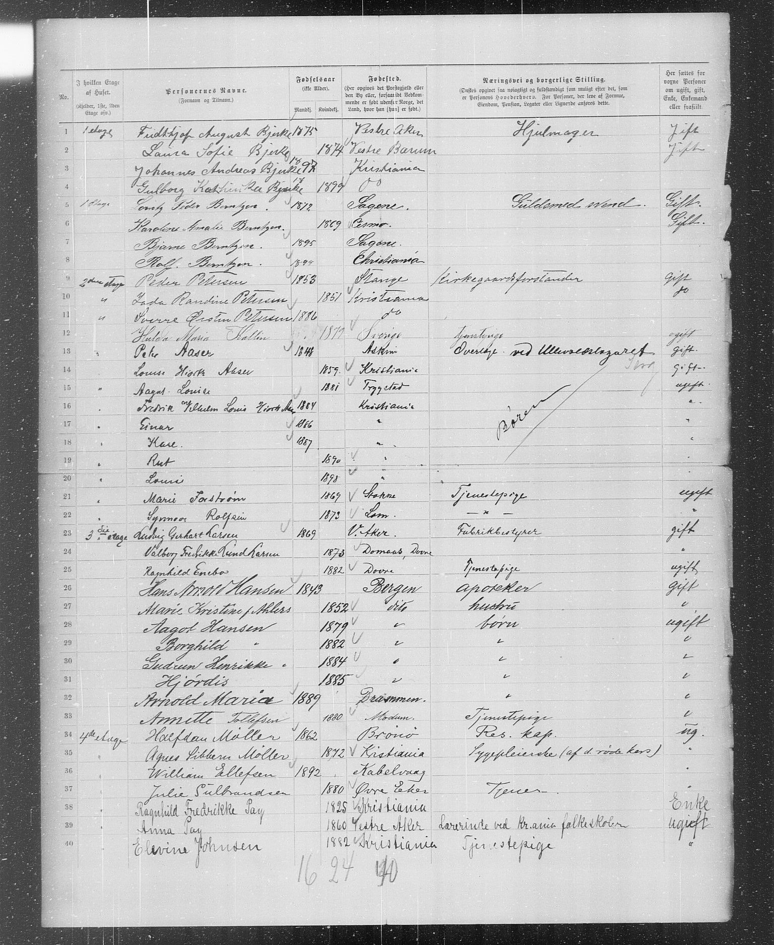 OBA, Municipal Census 1899 for Kristiania, 1899, p. 367