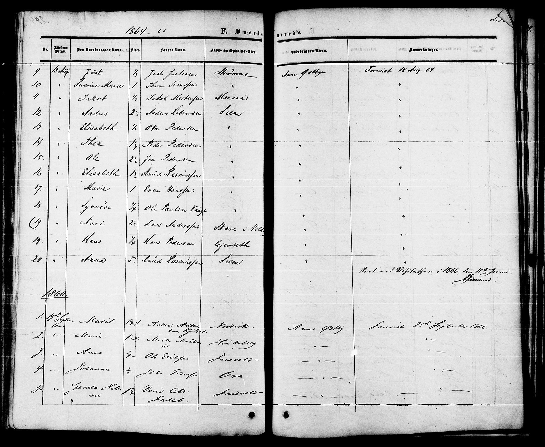 Ministerialprotokoller, klokkerbøker og fødselsregistre - Møre og Romsdal, AV/SAT-A-1454/542/L0552: Parish register (official) no. 542A02, 1854-1884, p. 245