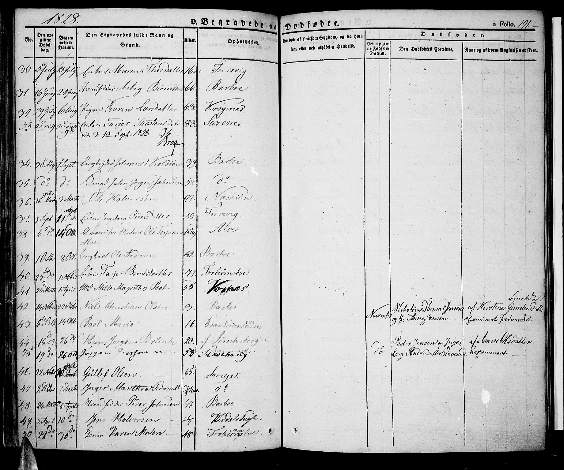 Tromøy sokneprestkontor, SAK/1111-0041/F/Fa/L0003: Parish register (official) no. A 3, 1825-1837, p. 191