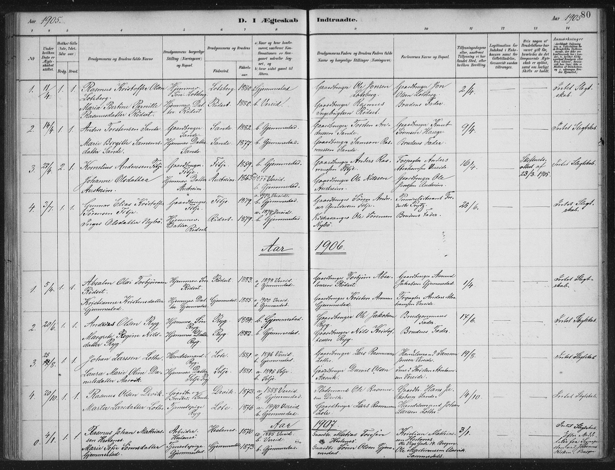 Gloppen sokneprestembete, SAB/A-80101/H/Haa/Haad/L0001: Parish register (official) no. D  1, 1885-1910, p. 80