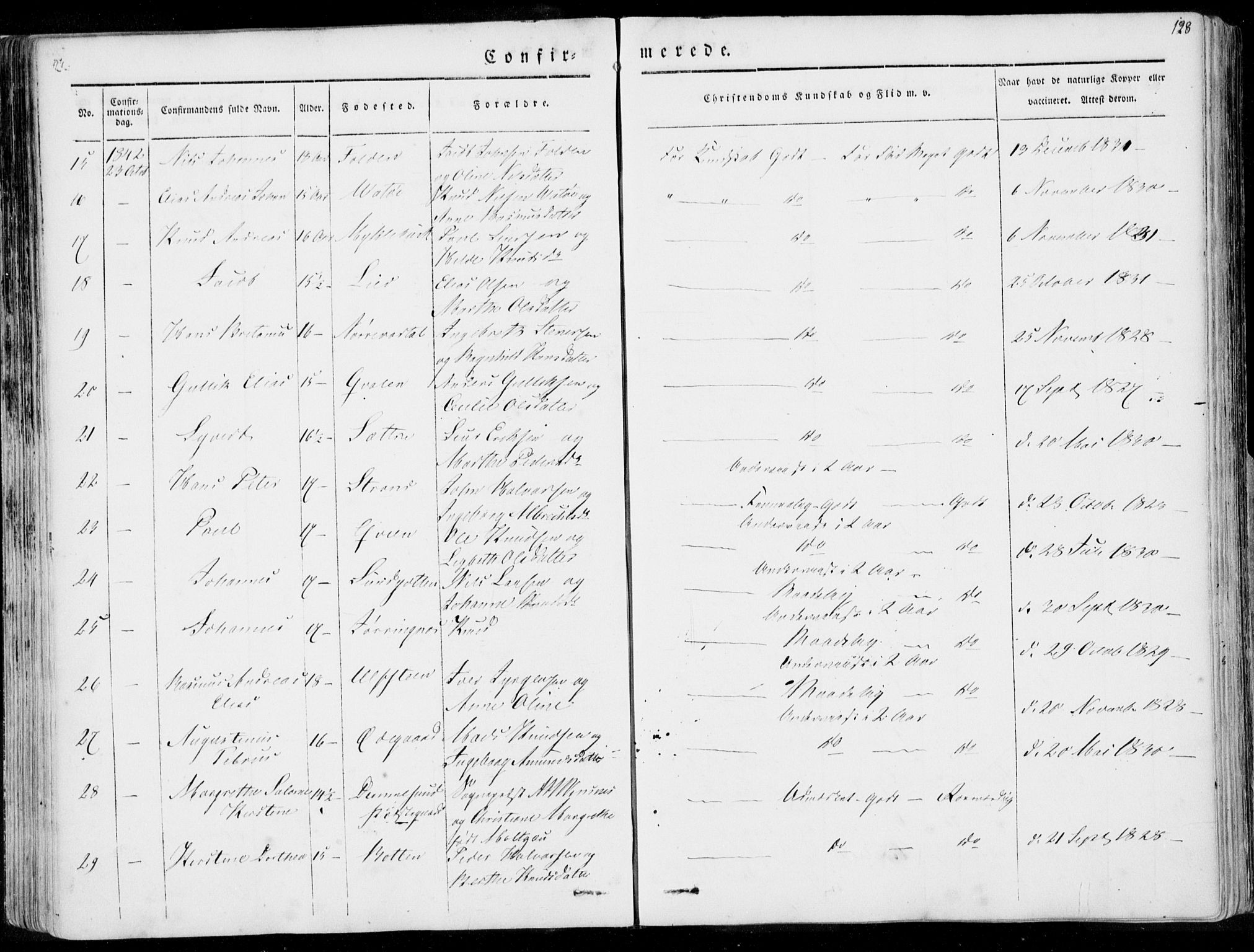 Ministerialprotokoller, klokkerbøker og fødselsregistre - Møre og Romsdal, AV/SAT-A-1454/509/L0104: Parish register (official) no. 509A02, 1833-1847, p. 128