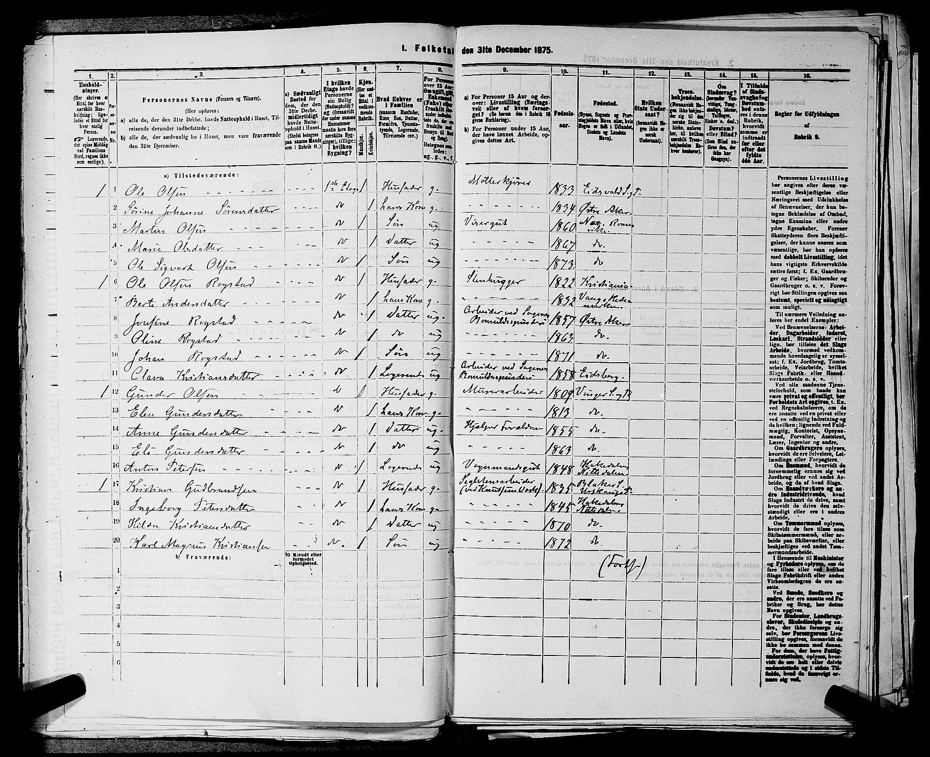 RA, 1875 census for 0218bP Østre Aker, 1875, p. 2270