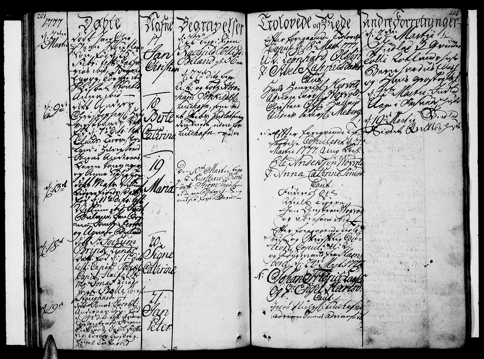 Lista sokneprestkontor, SAK/1111-0027/F/Fa/L0004: Parish register (official) no. A 4, 1768-1794, p. 201-202