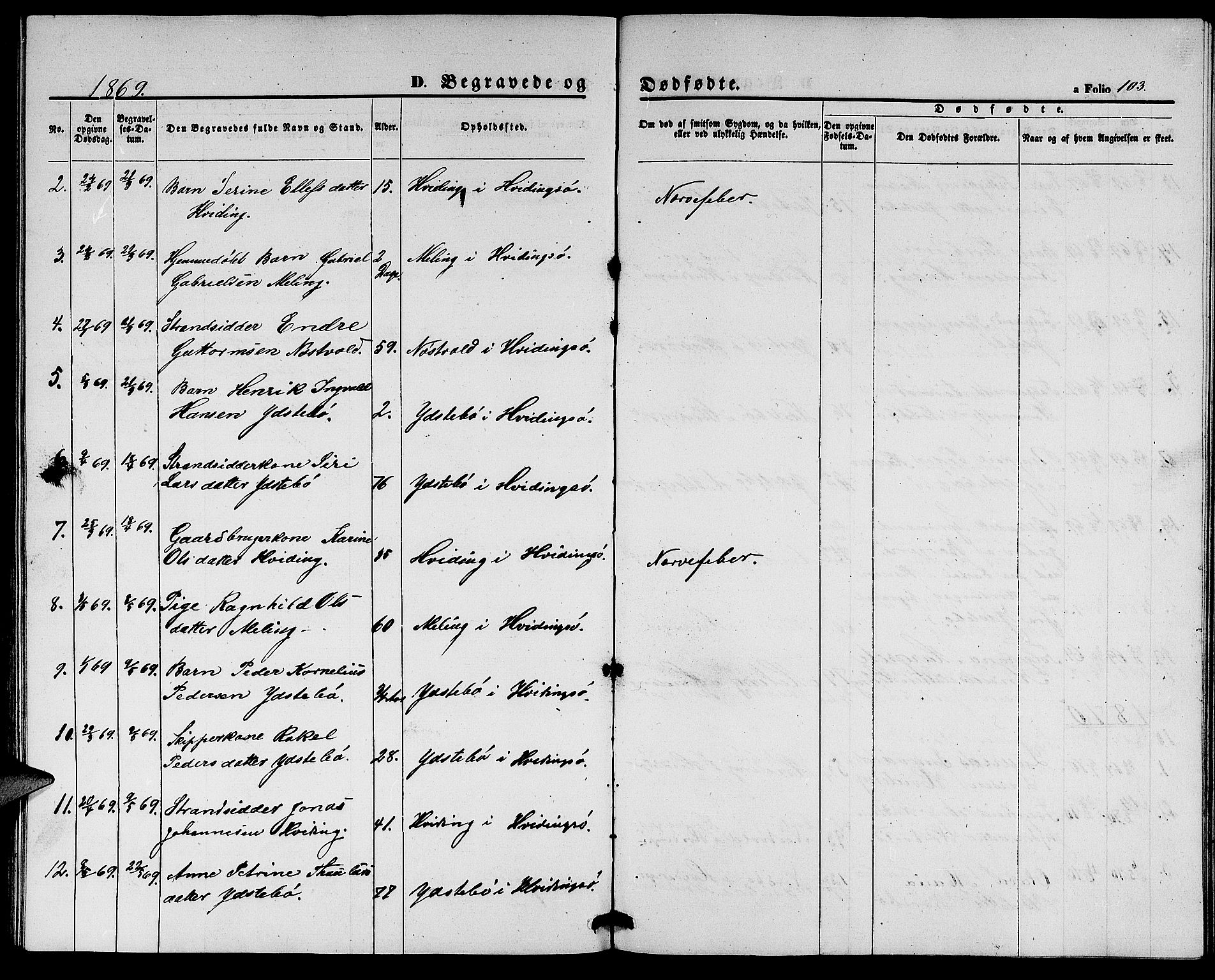 Rennesøy sokneprestkontor, SAST/A -101827/H/Ha/Hab/L0003: Parish register (copy) no. B 3, 1855-1888, p. 103