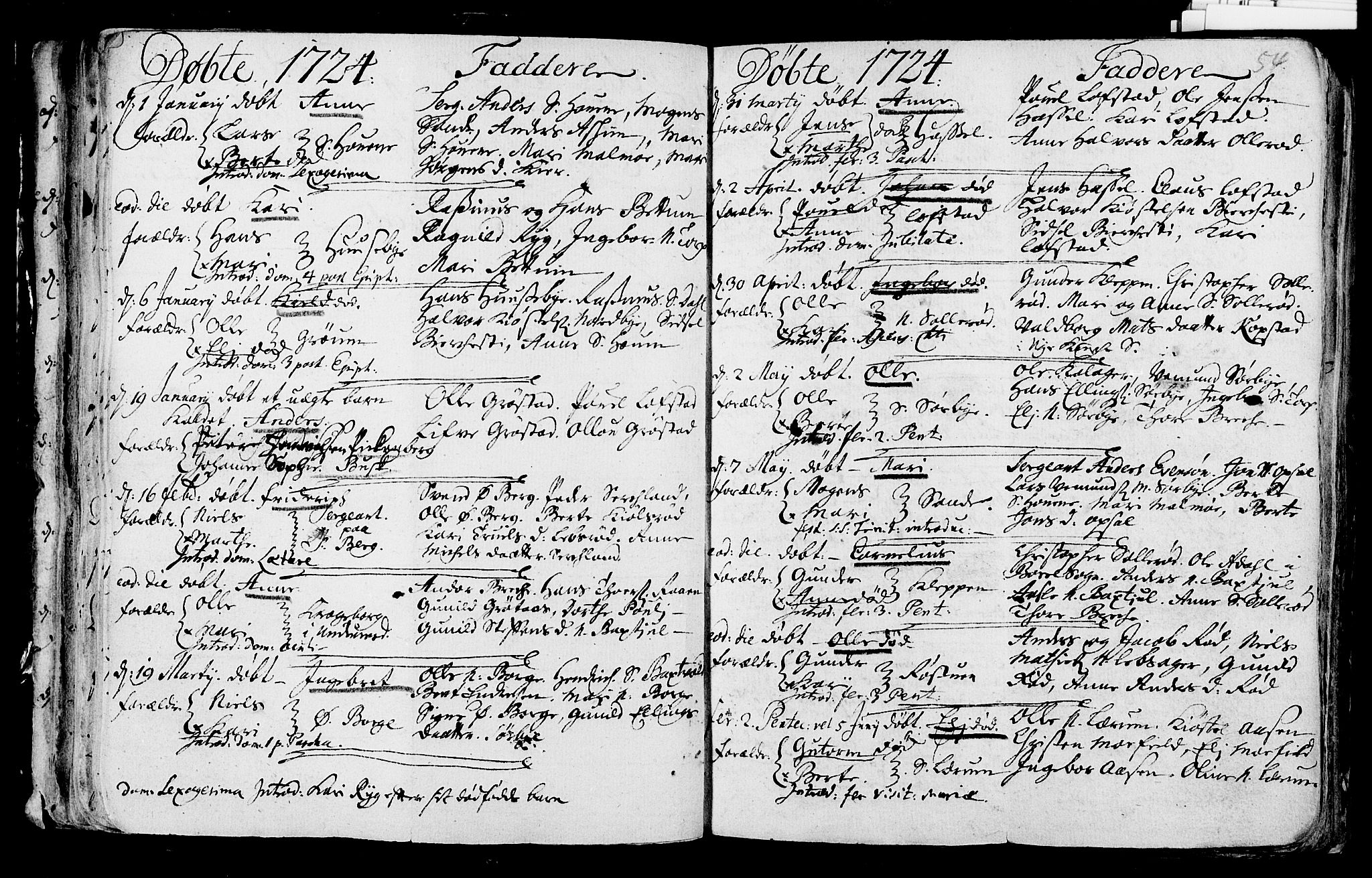 Våle kirkebøker, AV/SAKO-A-334/F/Fa/L0002: Parish register (official) no. I 2, 1705-1732, p. 54