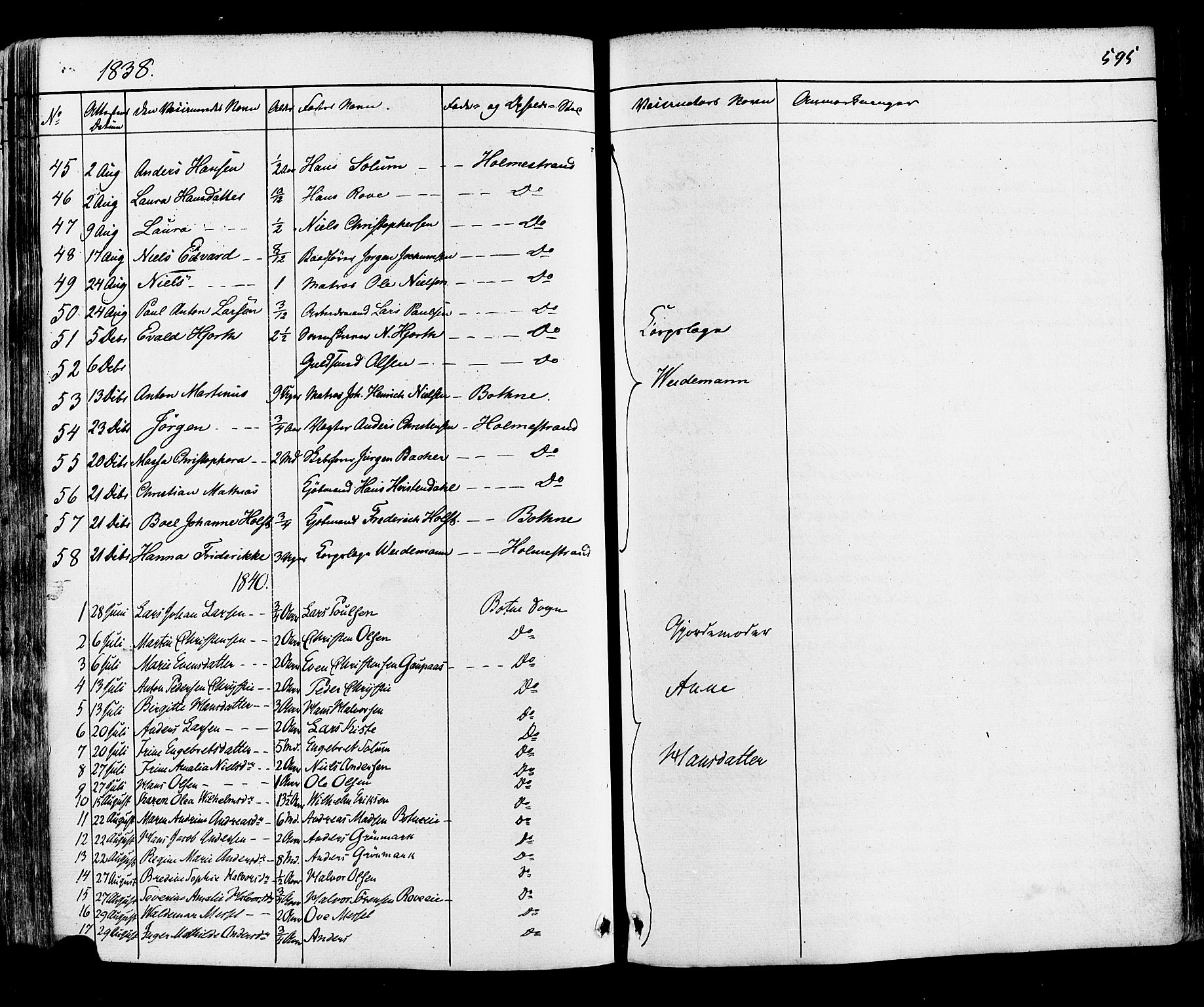 Botne kirkebøker, AV/SAKO-A-340/F/Fa/L0006: Parish register (official) no. I 6, 1836-1877, p. 595