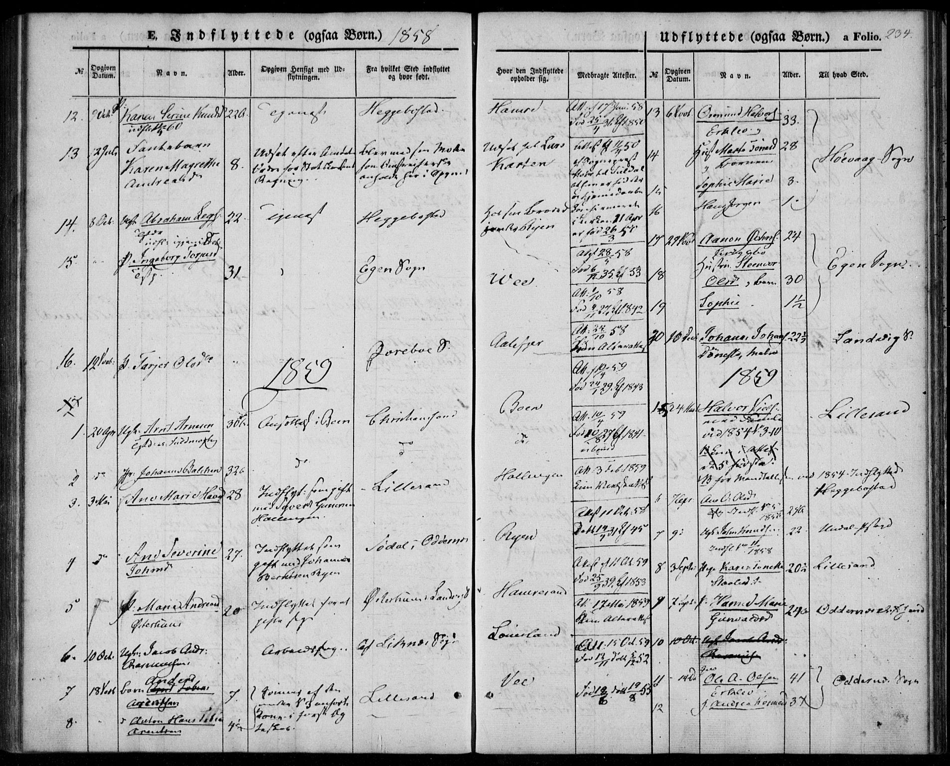 Tveit sokneprestkontor, AV/SAK-1111-0043/F/Fa/L0005: Parish register (official) no. A 5, 1853-1871, p. 234