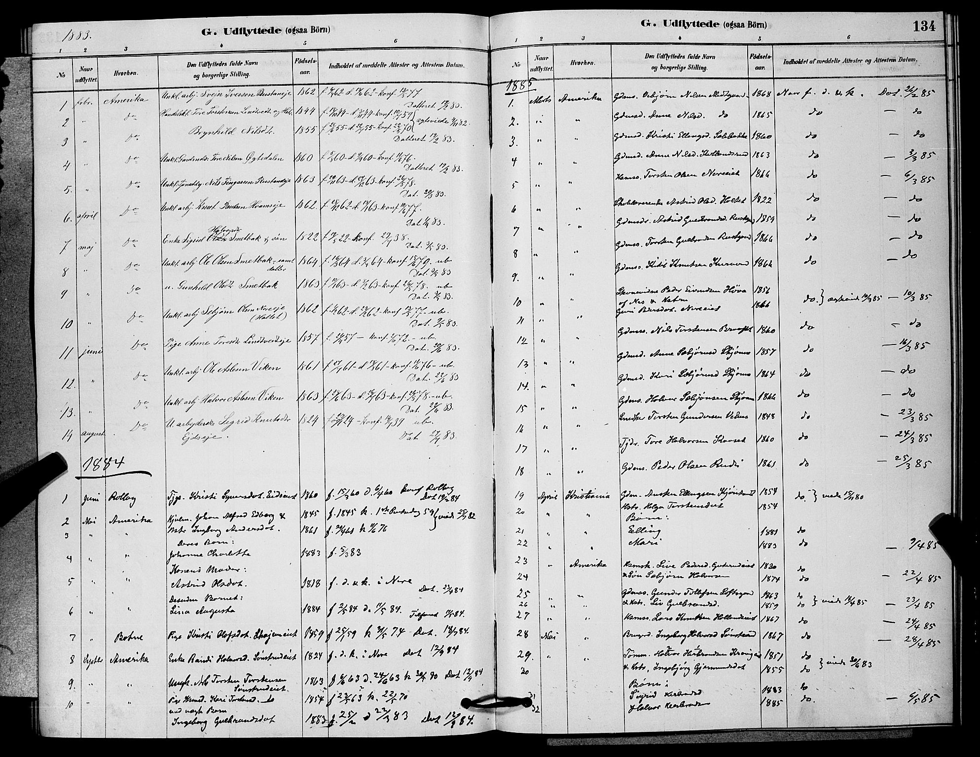 Nore kirkebøker, AV/SAKO-A-238/G/Ga/L0002: Parish register (copy) no. I 2, 1878-1885, p. 134