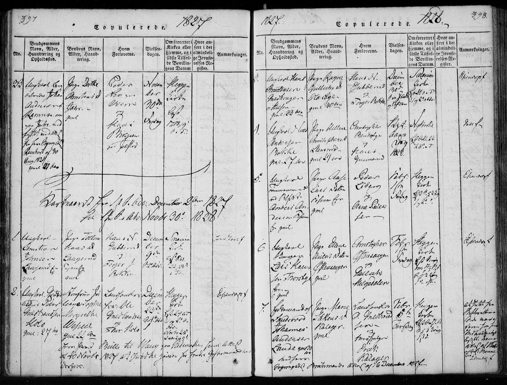 Modum kirkebøker, SAKO/A-234/F/Fa/L0005: Parish register (official) no. 5, 1824-1841, p. 397-398