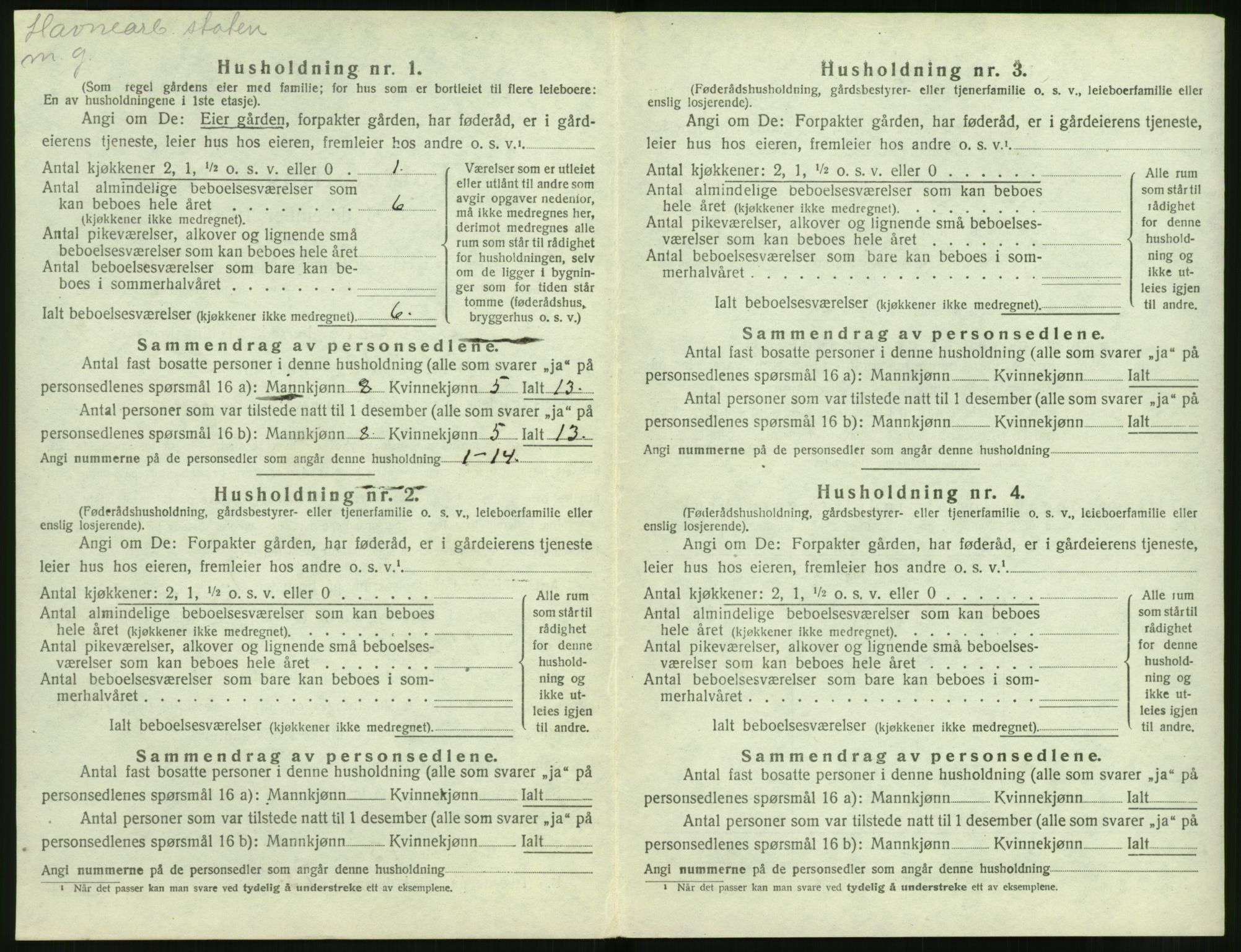 SAT, 1920 census for Volda, 1920, p. 345