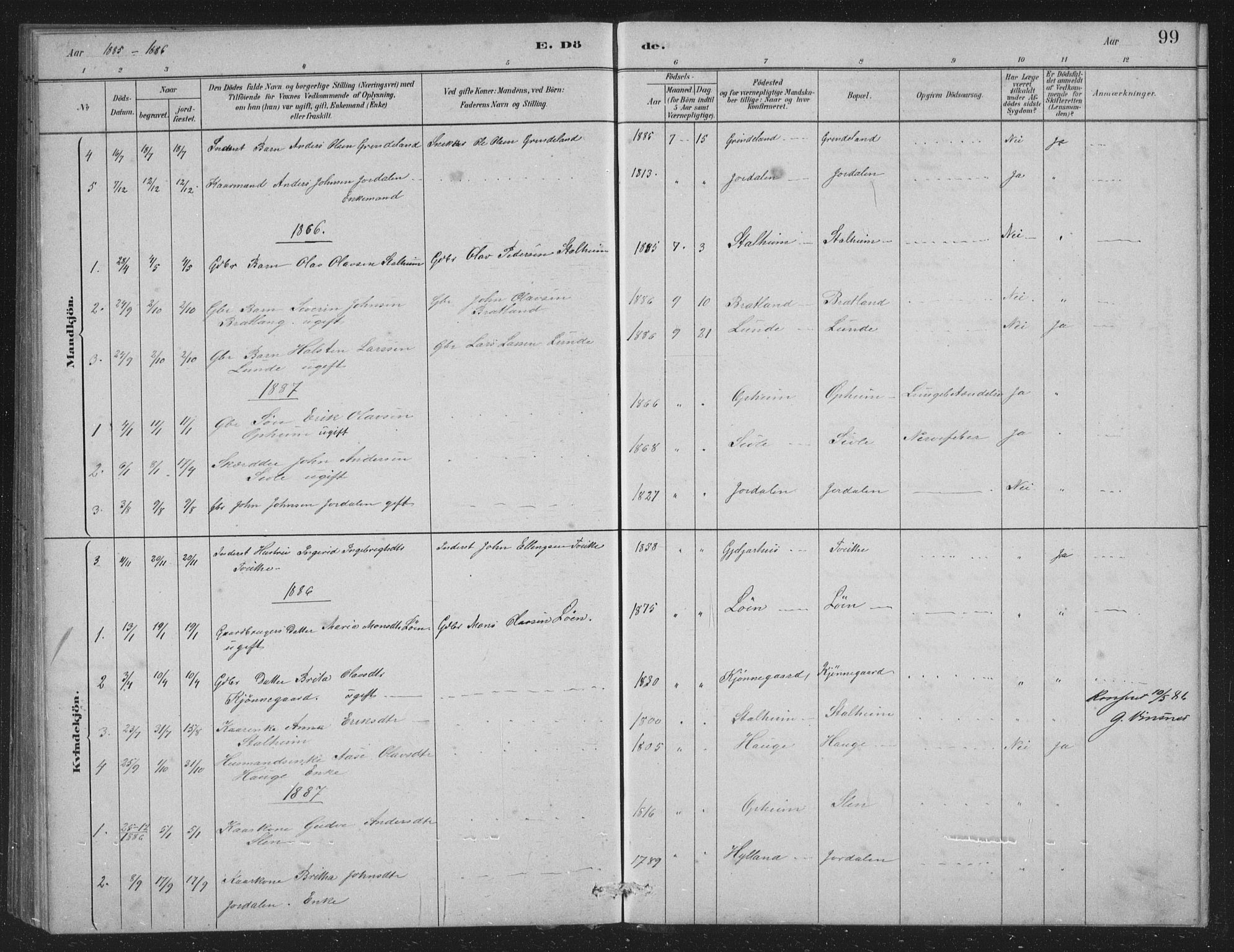 Vossestrand Sokneprestembete, SAB/A-79101/H/Hab: Parish register (copy) no. A 2, 1880-1902, p. 99