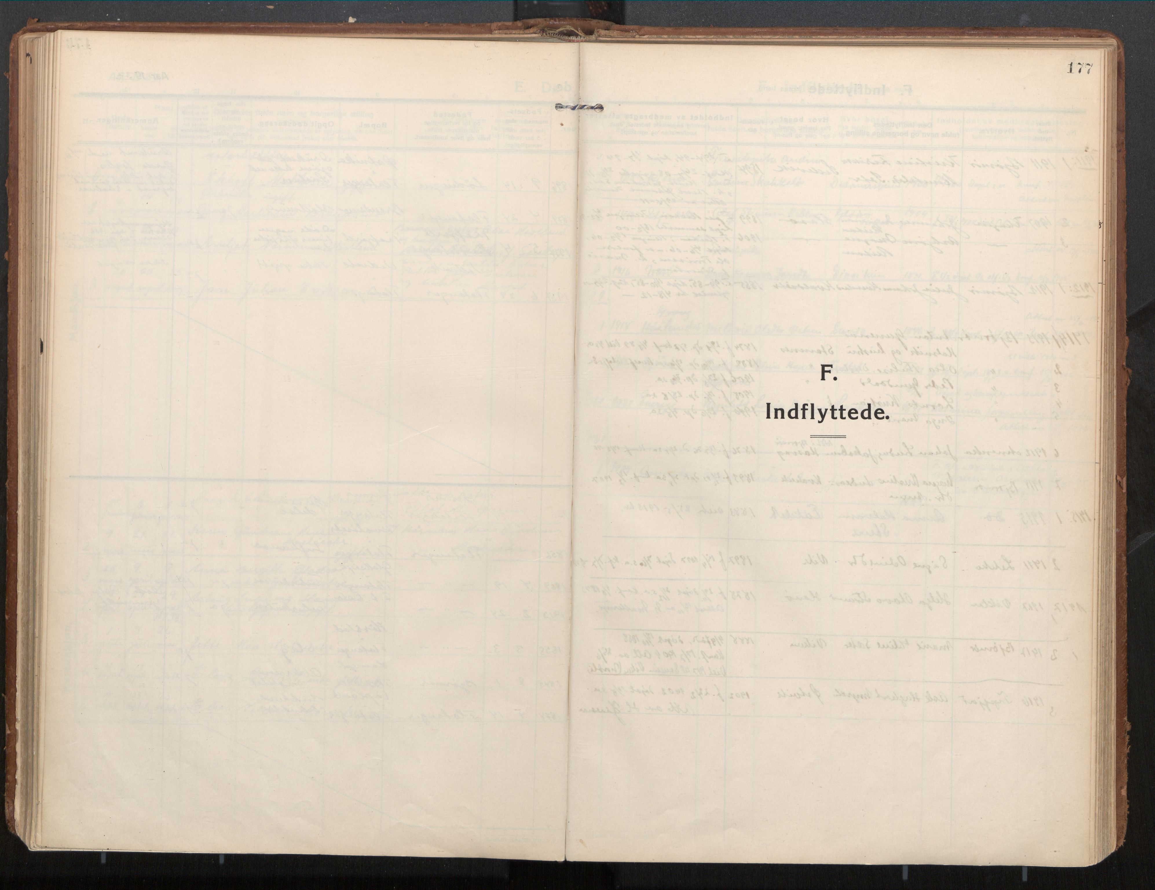 Ministerialprotokoller, klokkerbøker og fødselsregistre - Nord-Trøndelag, SAT/A-1458/771/L0598: Parish register (official) no. 771A05, 1911-1937, p. 177
