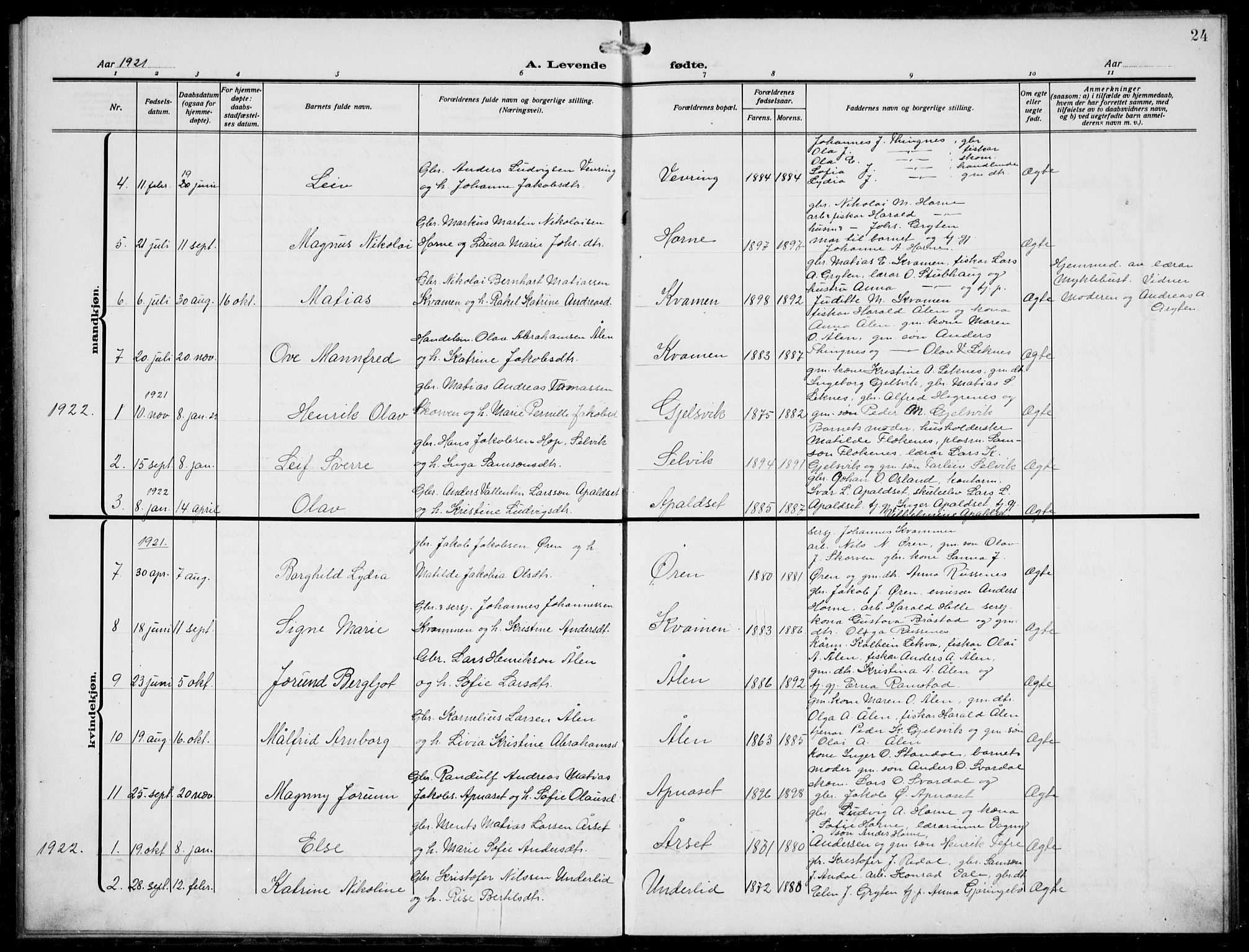 Førde sokneprestembete, SAB/A-79901/H/Hab/Habe/L0002: Parish register (copy) no. E 2, 1913-1940, p. 24