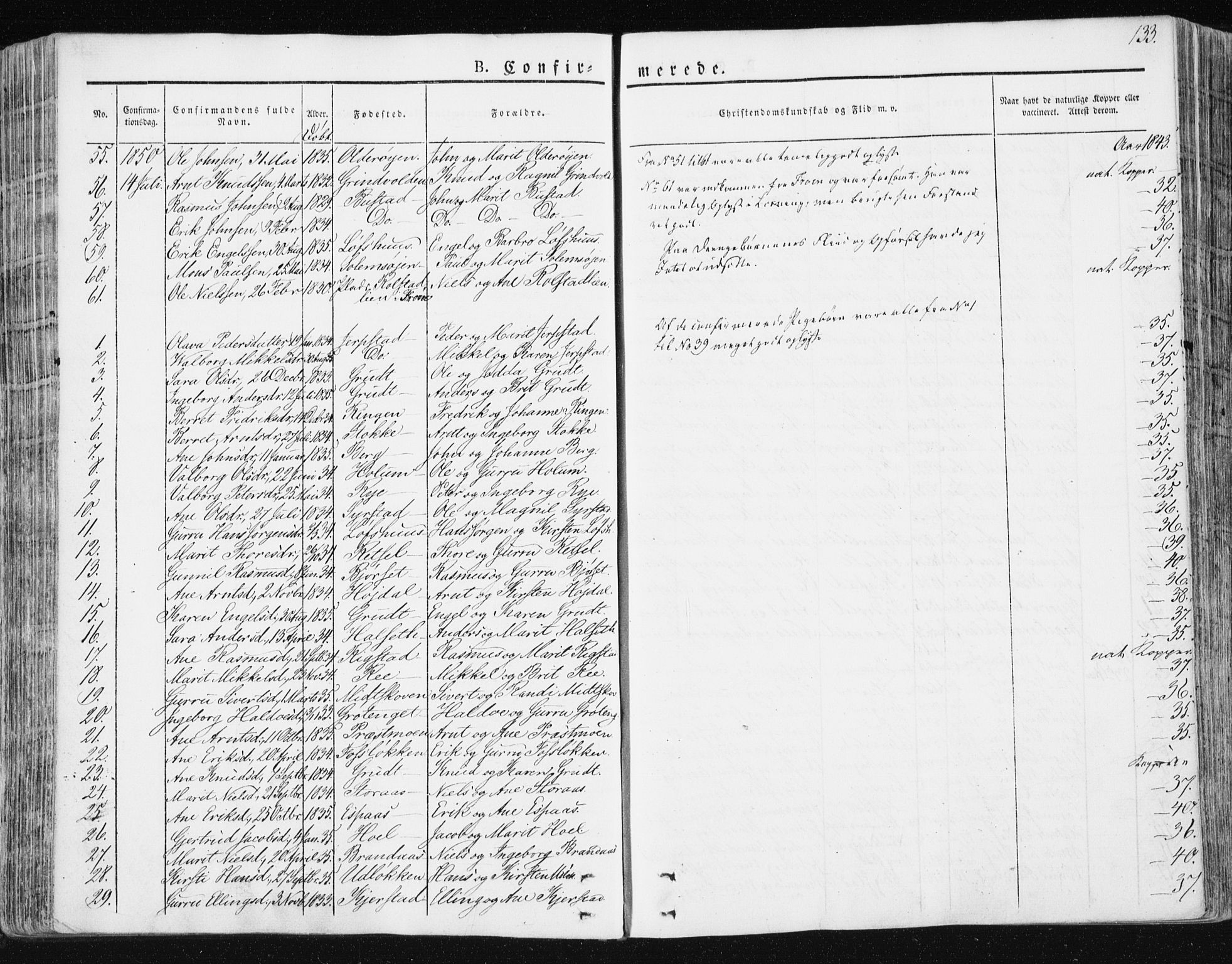 Ministerialprotokoller, klokkerbøker og fødselsregistre - Sør-Trøndelag, AV/SAT-A-1456/672/L0855: Parish register (official) no. 672A07, 1829-1860, p. 133