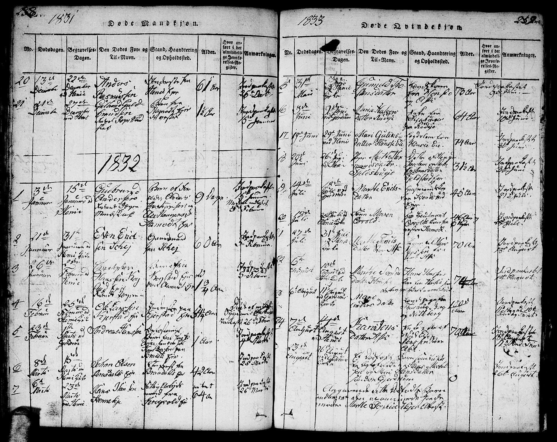 Gjerdrum prestekontor Kirkebøker, SAO/A-10412b/F/Fa/L0004: Parish register (official) no. I 4, 1816-1836, p. 258-259