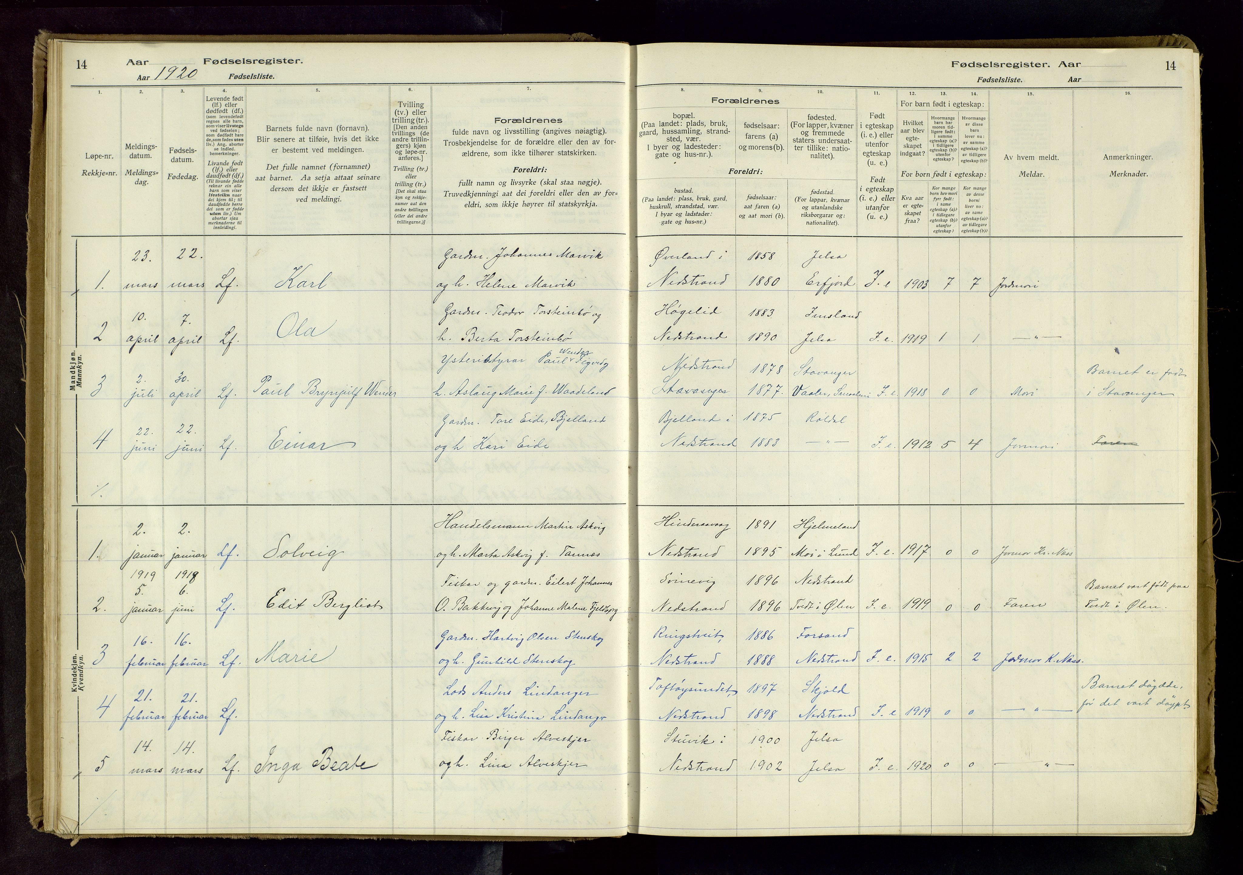 Nedstrand sokneprestkontor, SAST/A-101841/03/C/L0001: Birth register no. 1, 1916-1981, p. 14