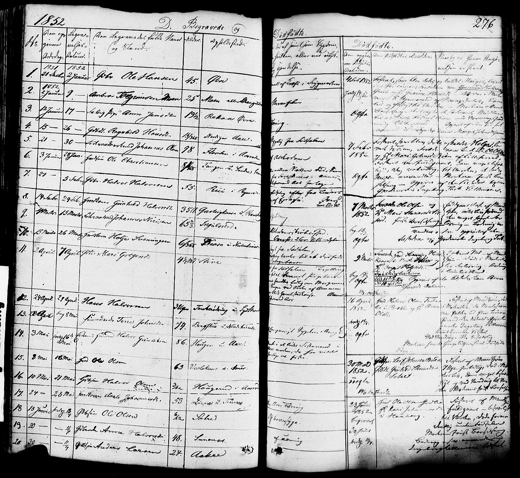 Heddal kirkebøker, SAKO/A-268/F/Fa/L0006: Parish register (official) no. I 6, 1837-1854, p. 276