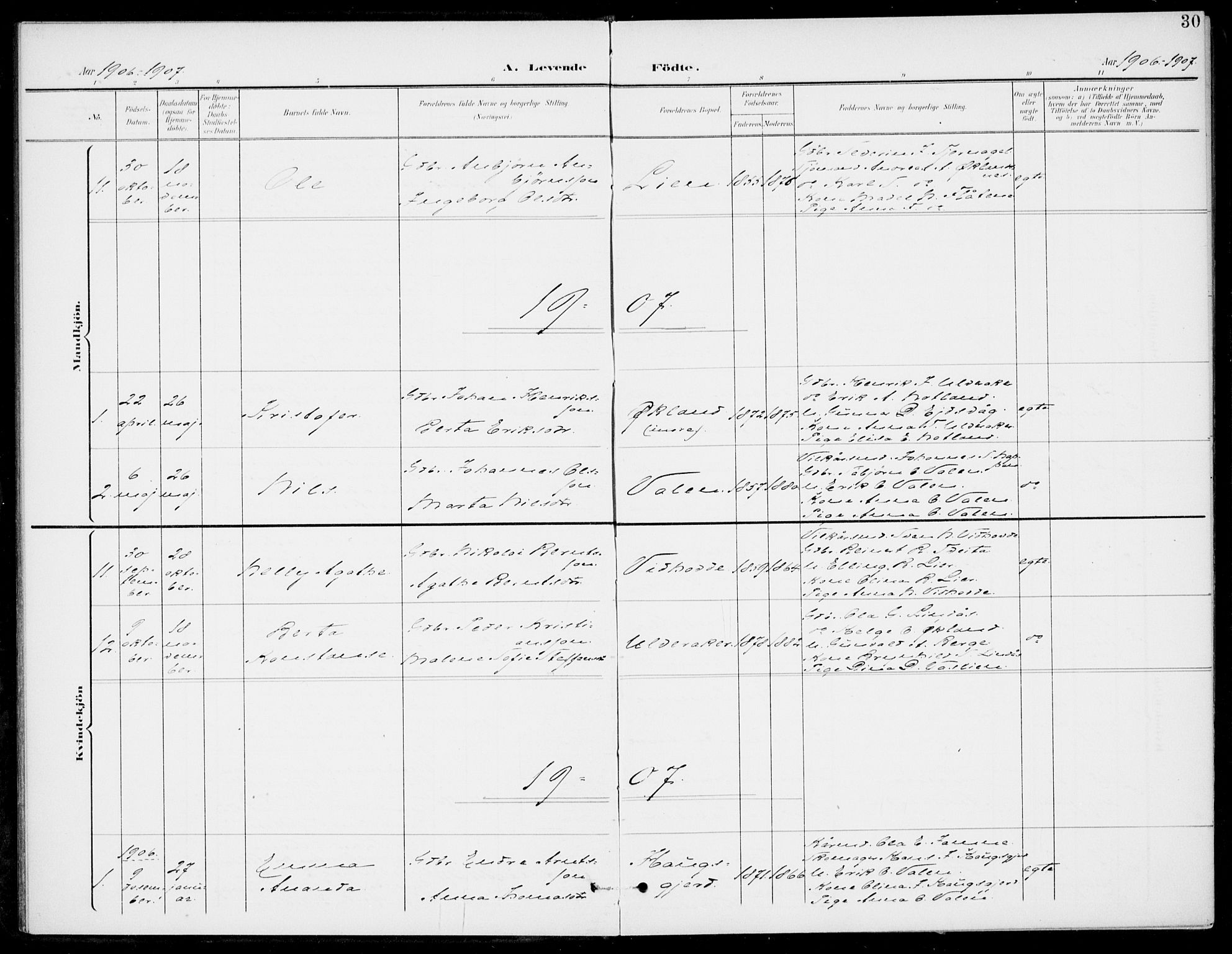 Sveio Sokneprestembete, SAB/A-78501/H/Haa: Parish register (official) no. C 3, 1899-1916, p. 30