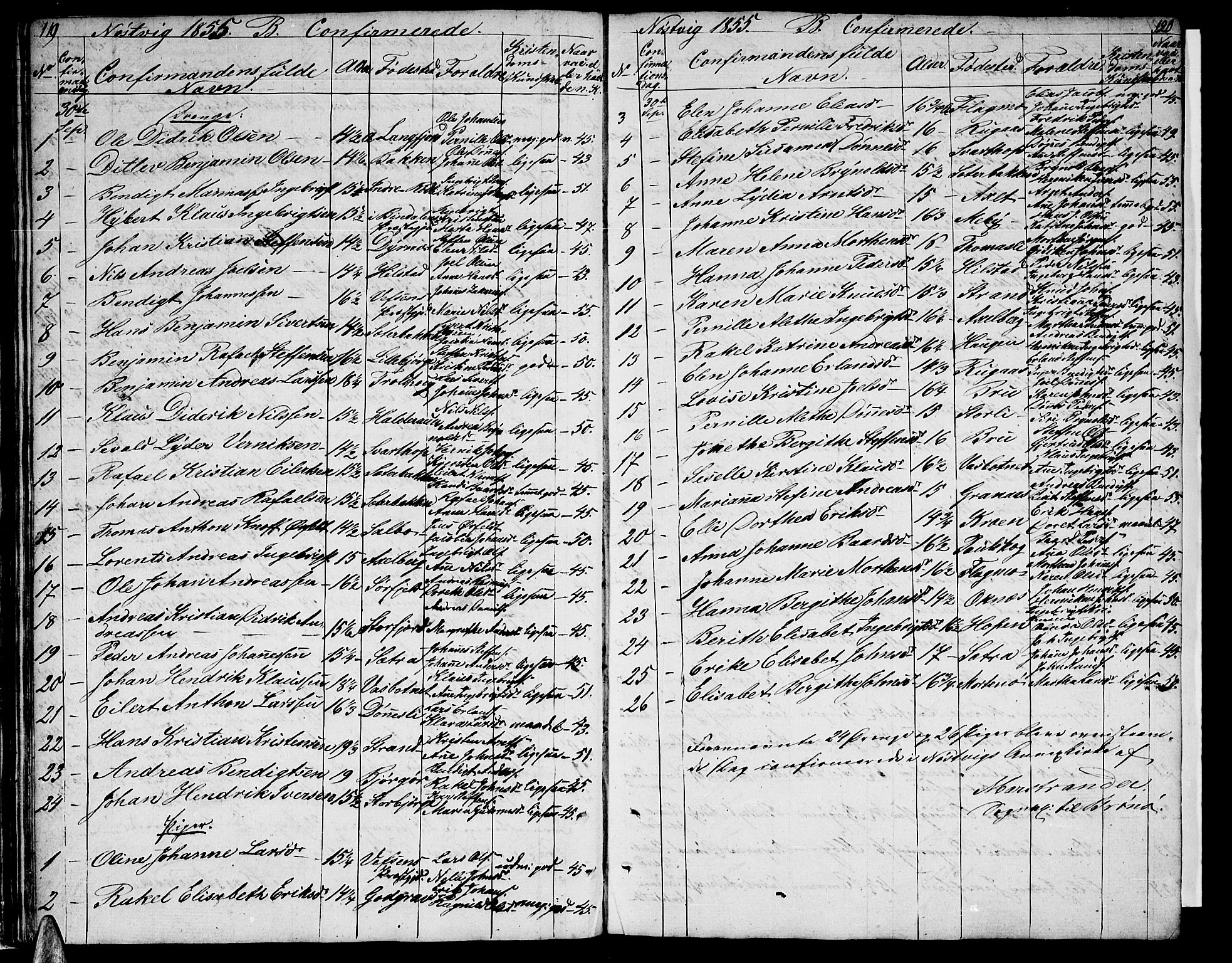 Ministerialprotokoller, klokkerbøker og fødselsregistre - Nordland, AV/SAT-A-1459/814/L0228: Parish register (copy) no. 814C01, 1838-1858, p. 119-120