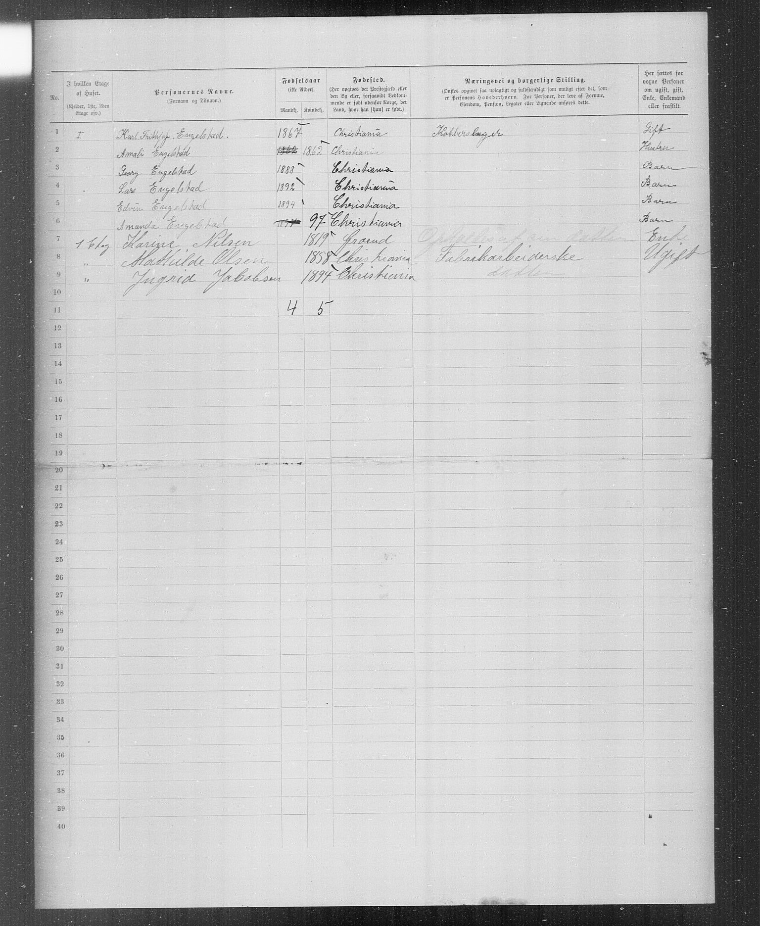 OBA, Municipal Census 1899 for Kristiania, 1899, p. 3288