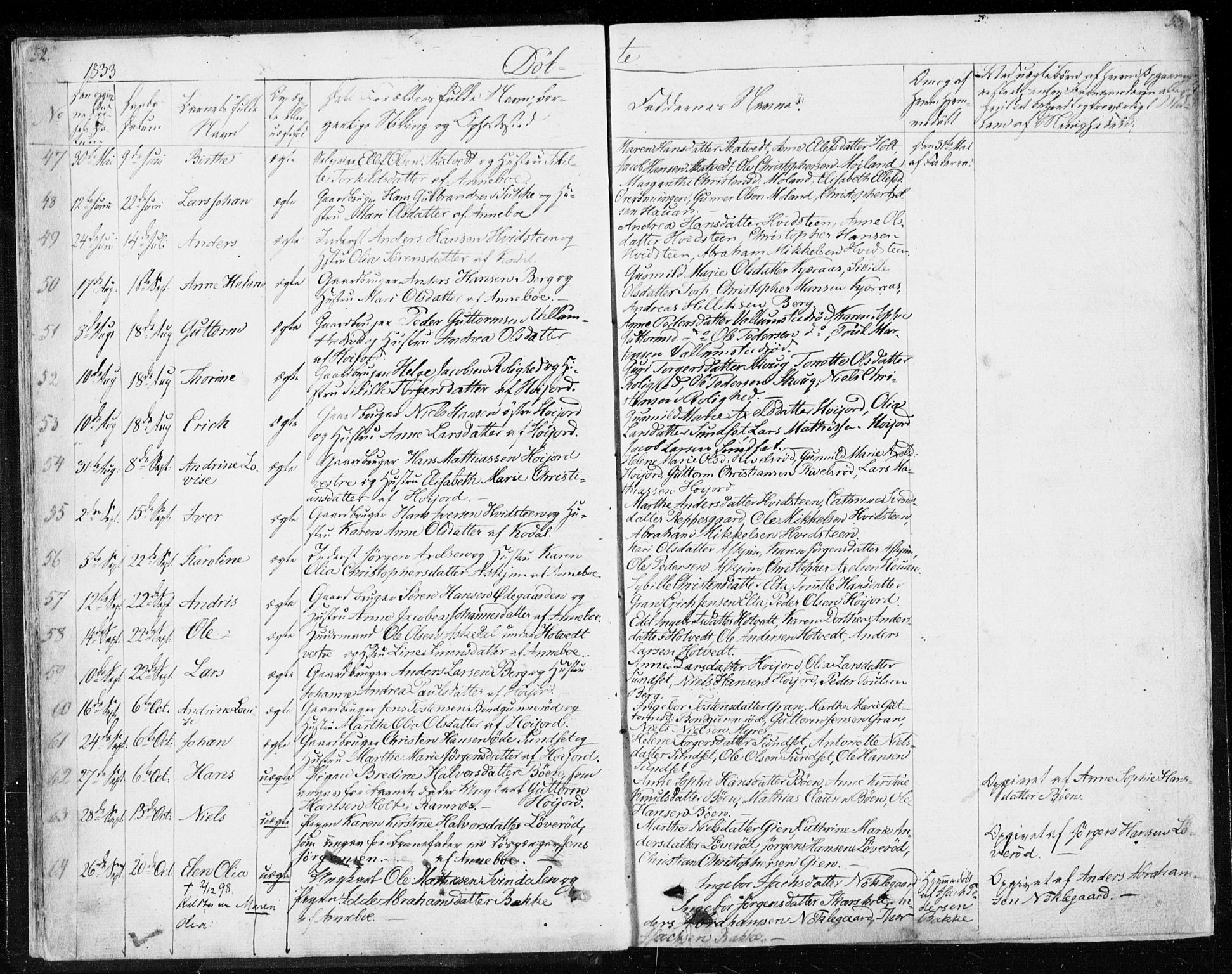 Andebu kirkebøker, AV/SAKO-A-336/F/Fa/L0004: Parish register (official) no. 4, 1829-1856, p. 52-53