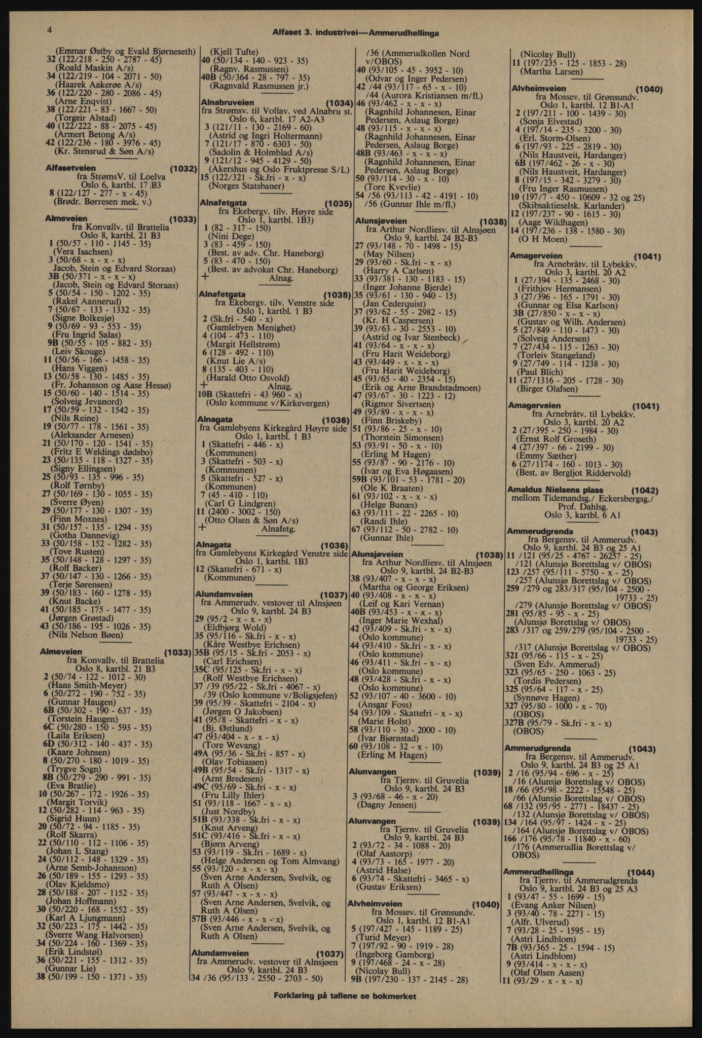 Kristiania/Oslo adressebok, PUBL/-, 1976-1977, p. 4