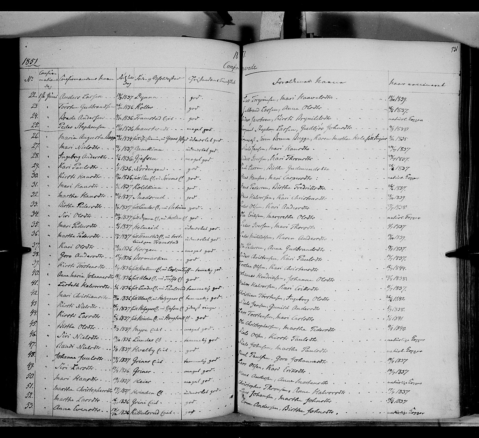 Gran prestekontor, SAH/PREST-112/H/Ha/Haa/L0011: Parish register (official) no. 11, 1842-1856, p. 730-731