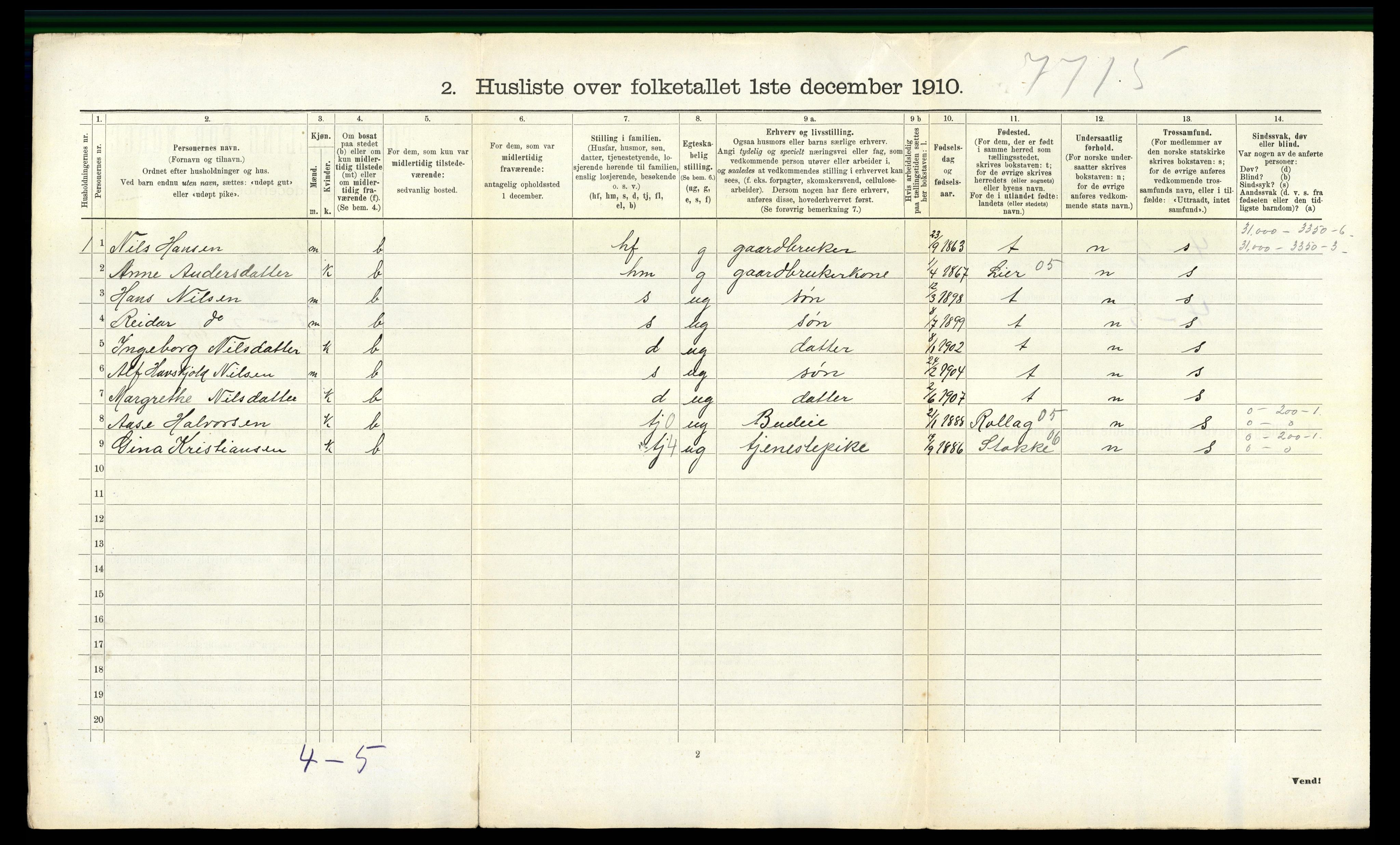 RA, 1910 census for Borre, 1910, p. 852