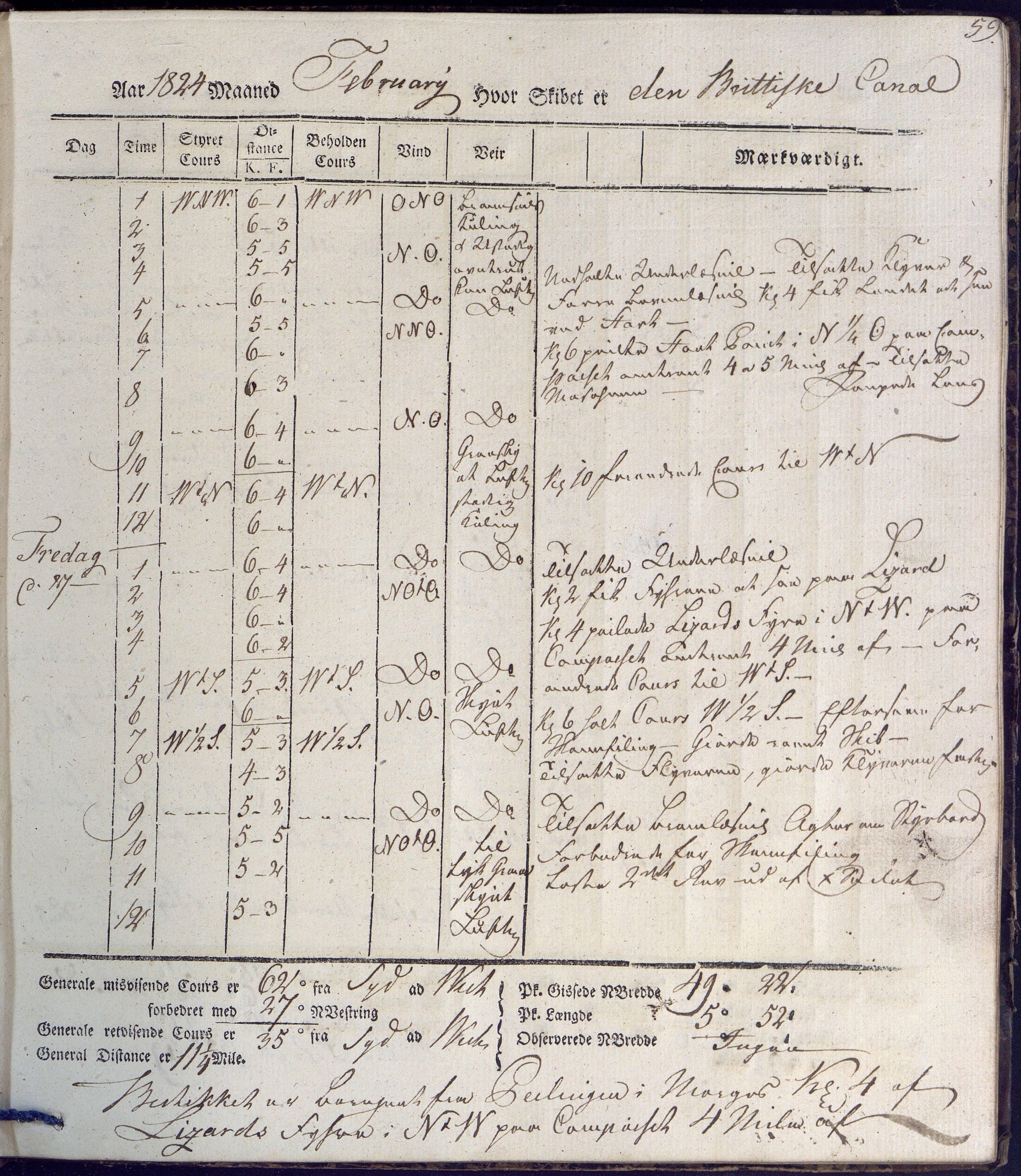 Fartøysarkivet, AAKS/PA-1934/F/L0231/0001: Neptunus (båttype ikke oppgitt) / Neptunus skipsjournal 1823-1824, 1823-1824, p. 59